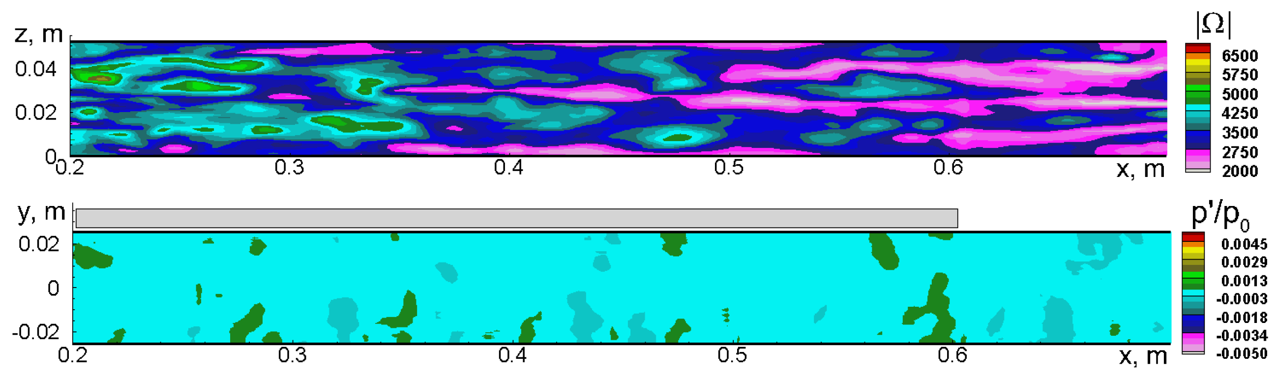 Fluids 08 00134 g008 Fluids 08 00134 g008