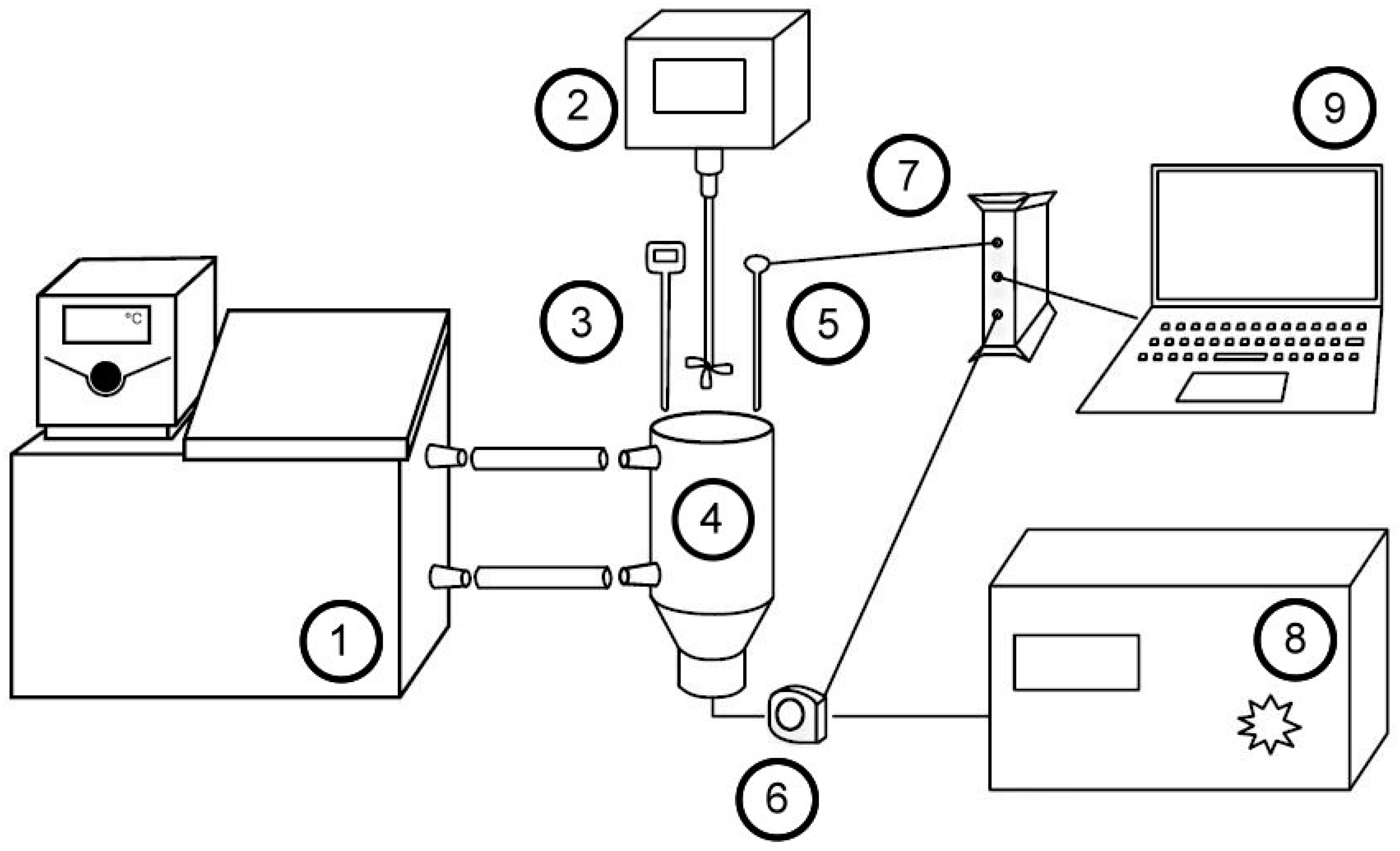 Fluids 08 00136 g002