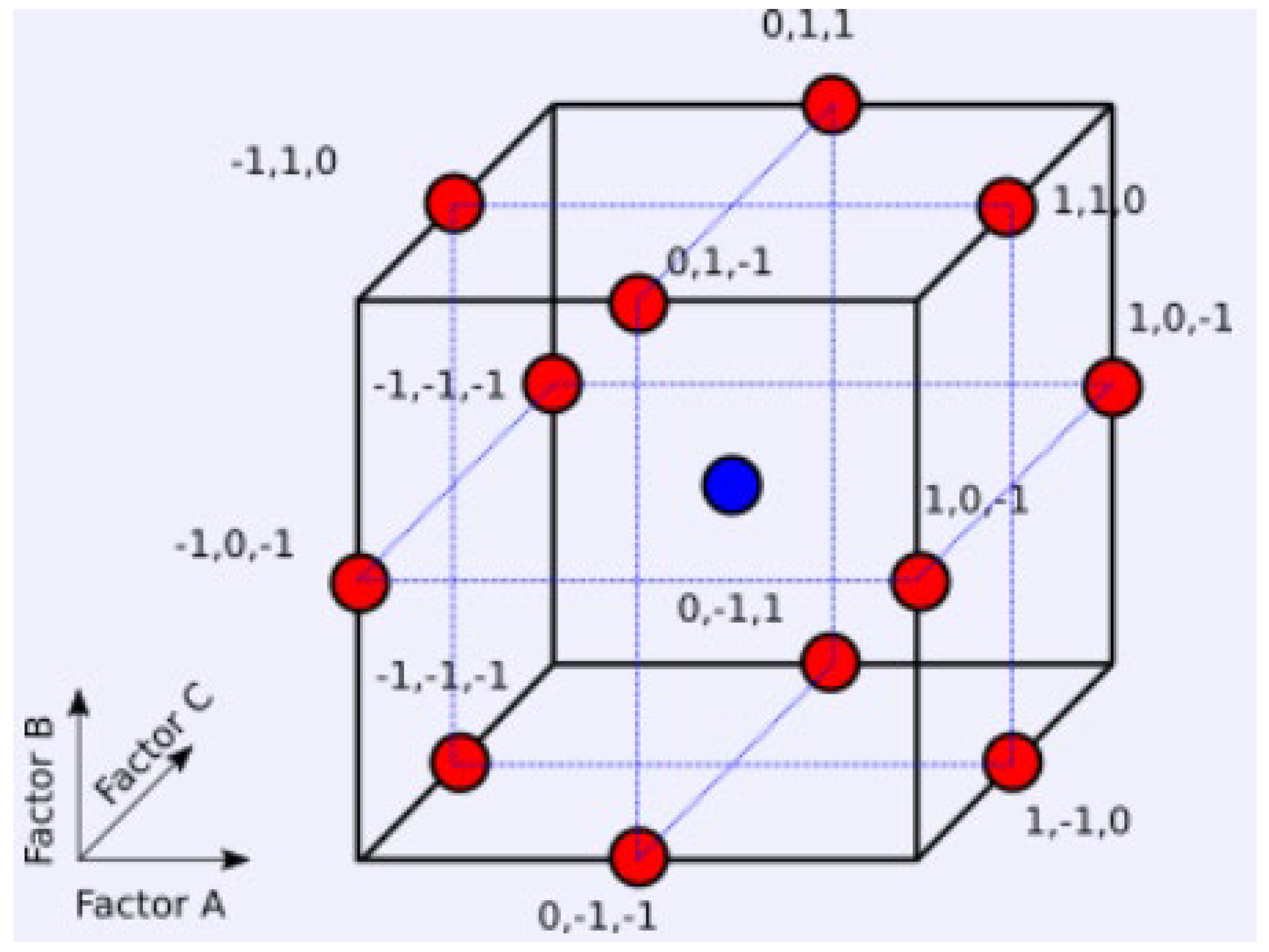 Fluids 08 00188 g002