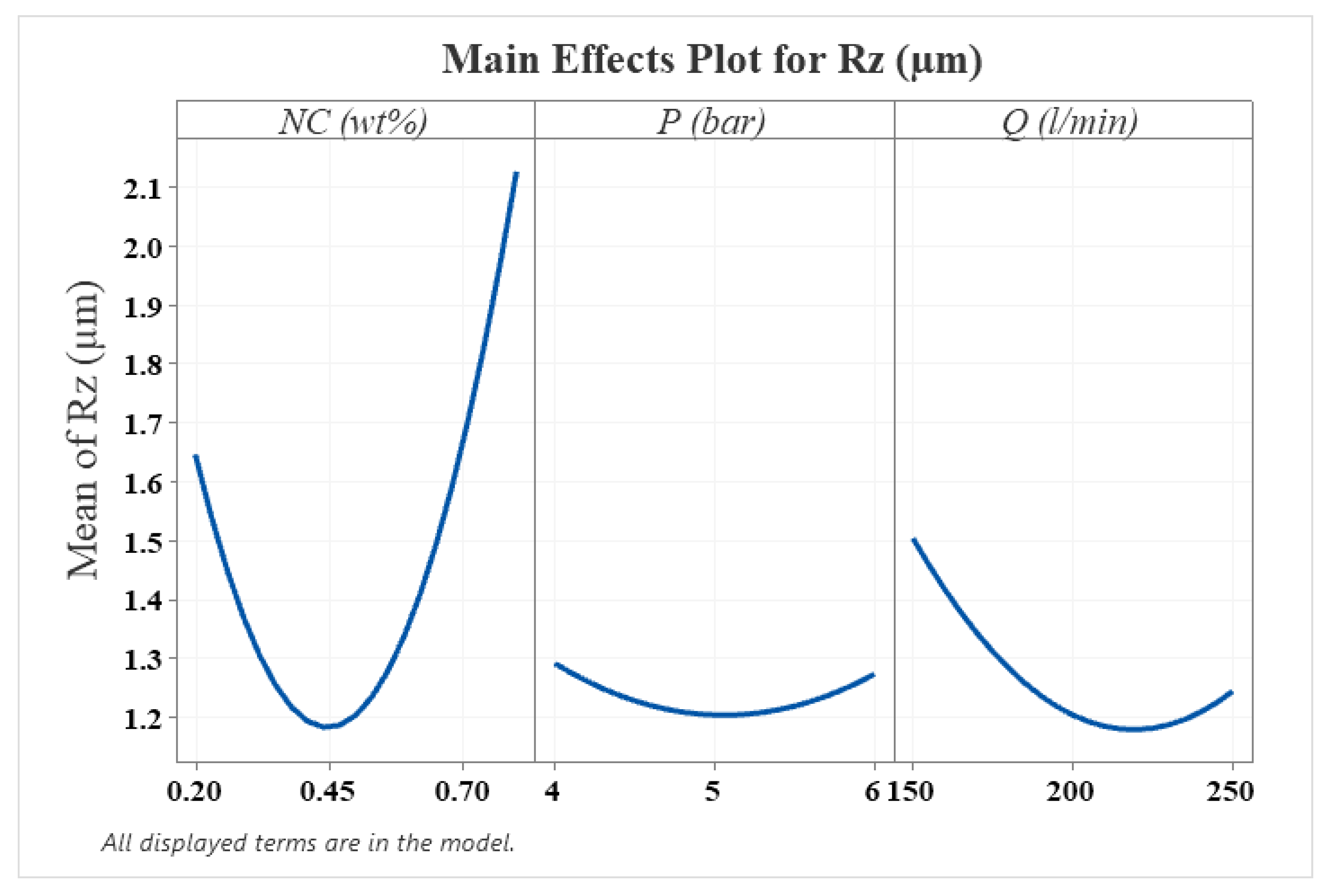Fluids 08 00188 g004