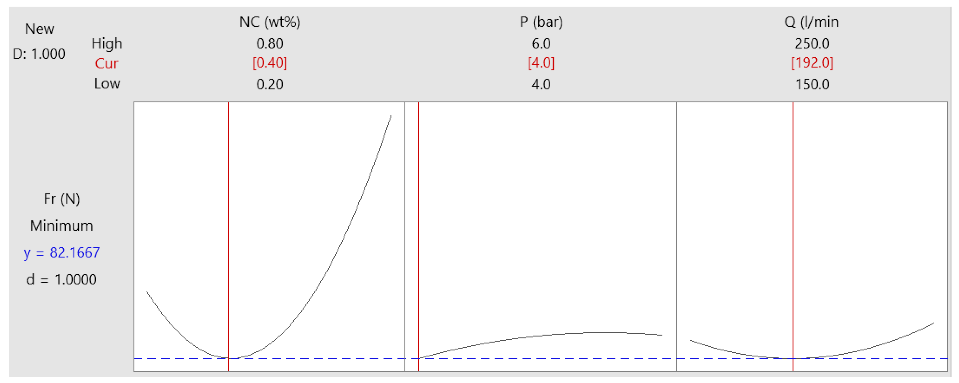 Fluids 08 00188 g010