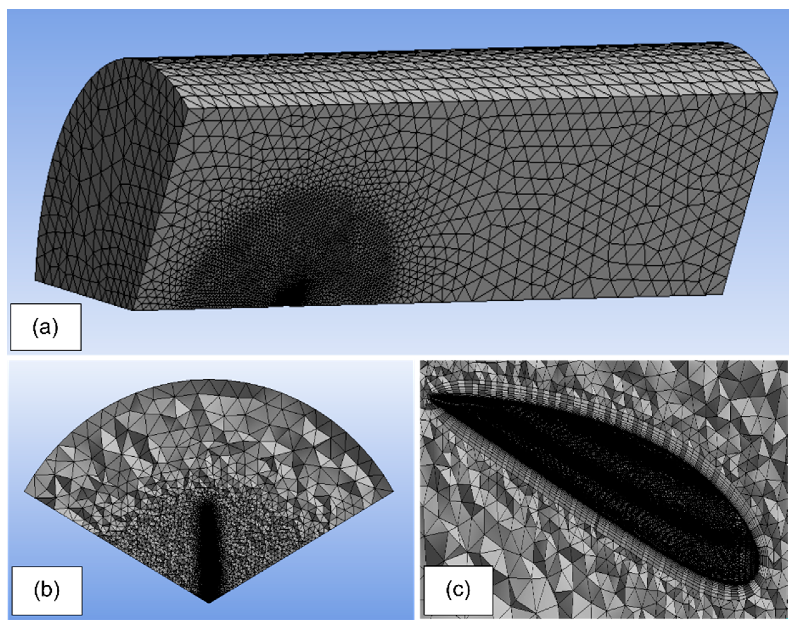 Fluids 08 00192 g004