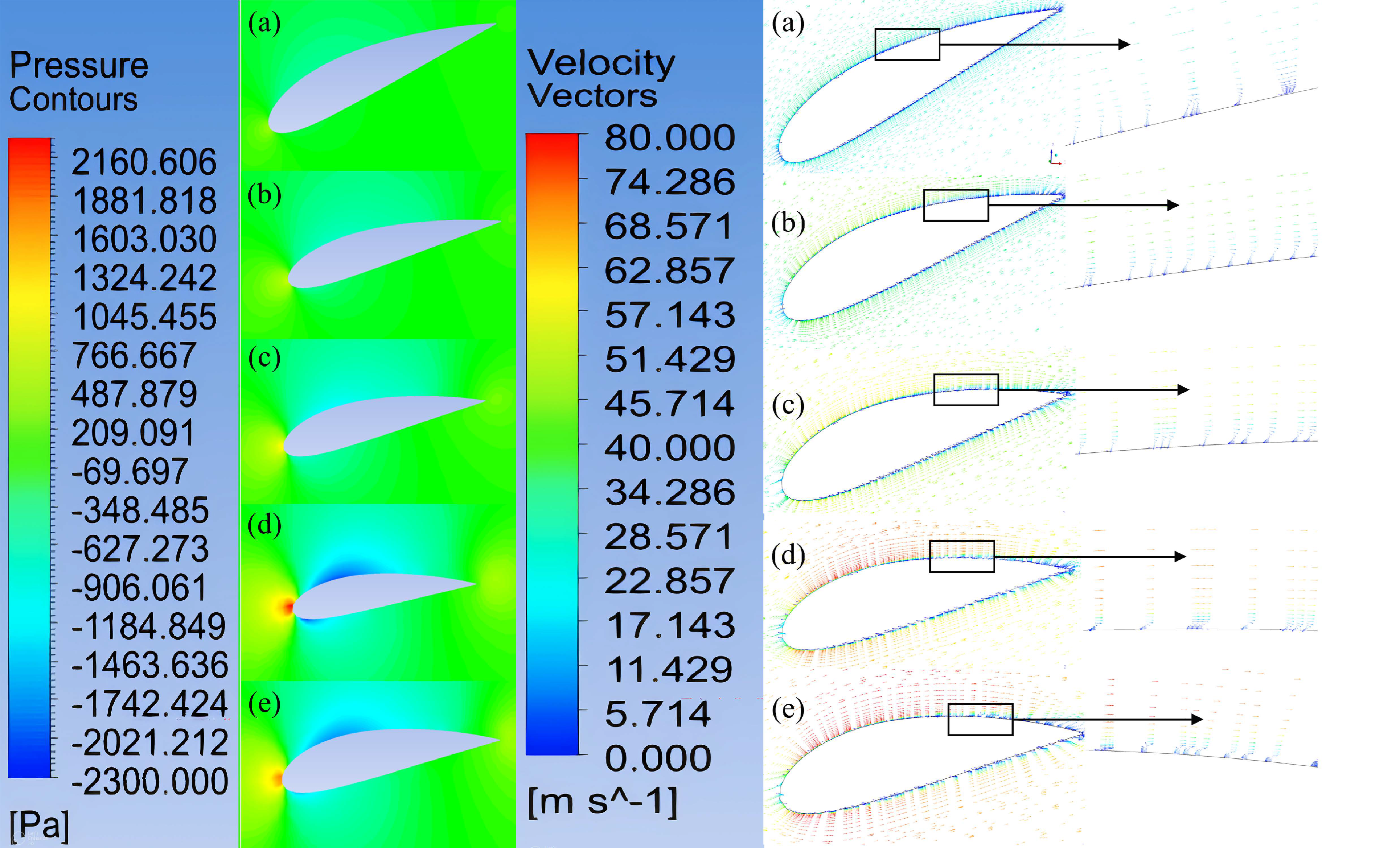 Fluids 08 00192 g009