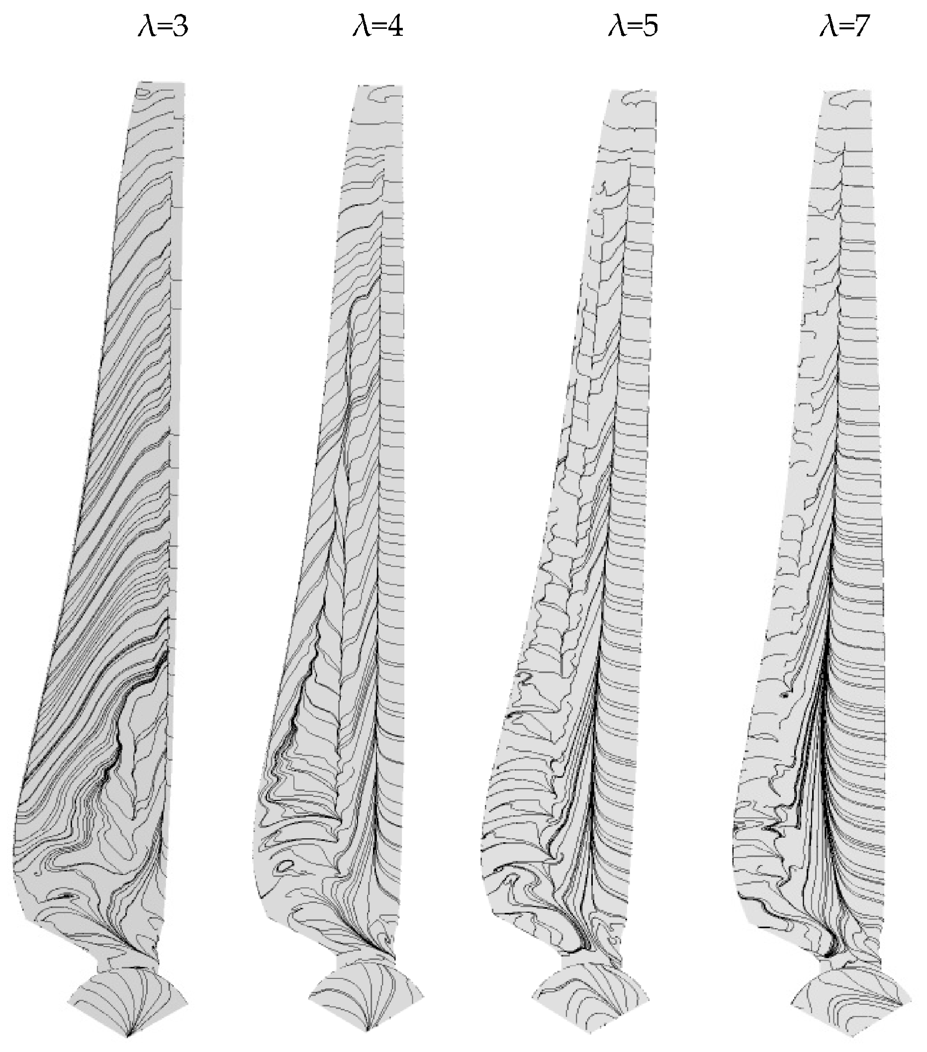 Fluids 08 00192 g011