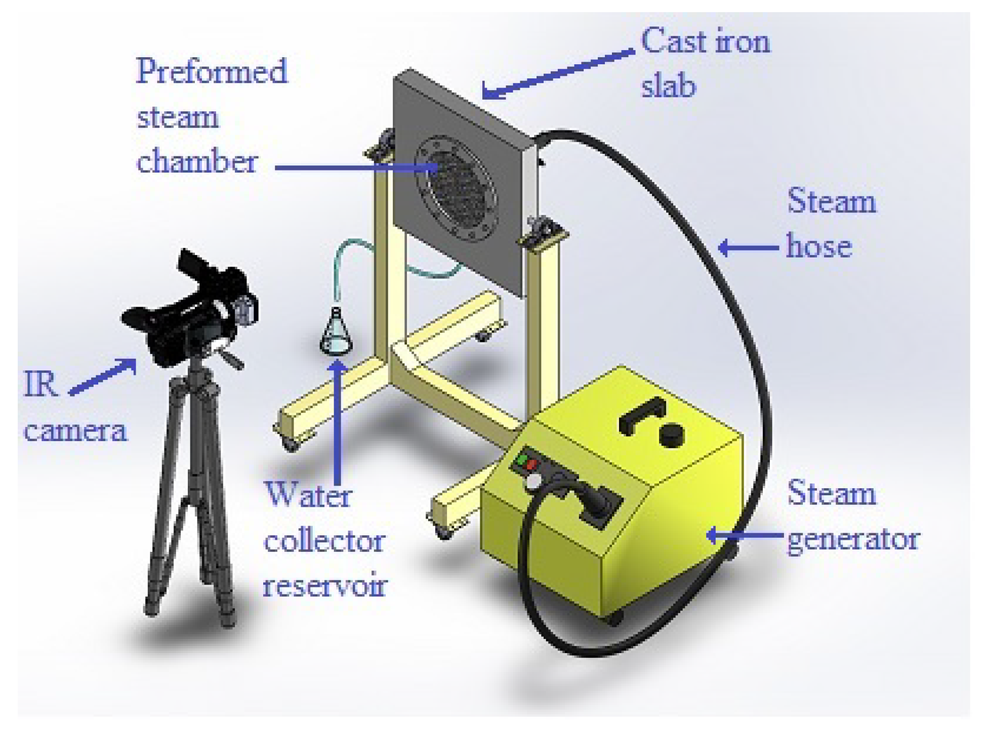 Fluids 08 00202 g002
