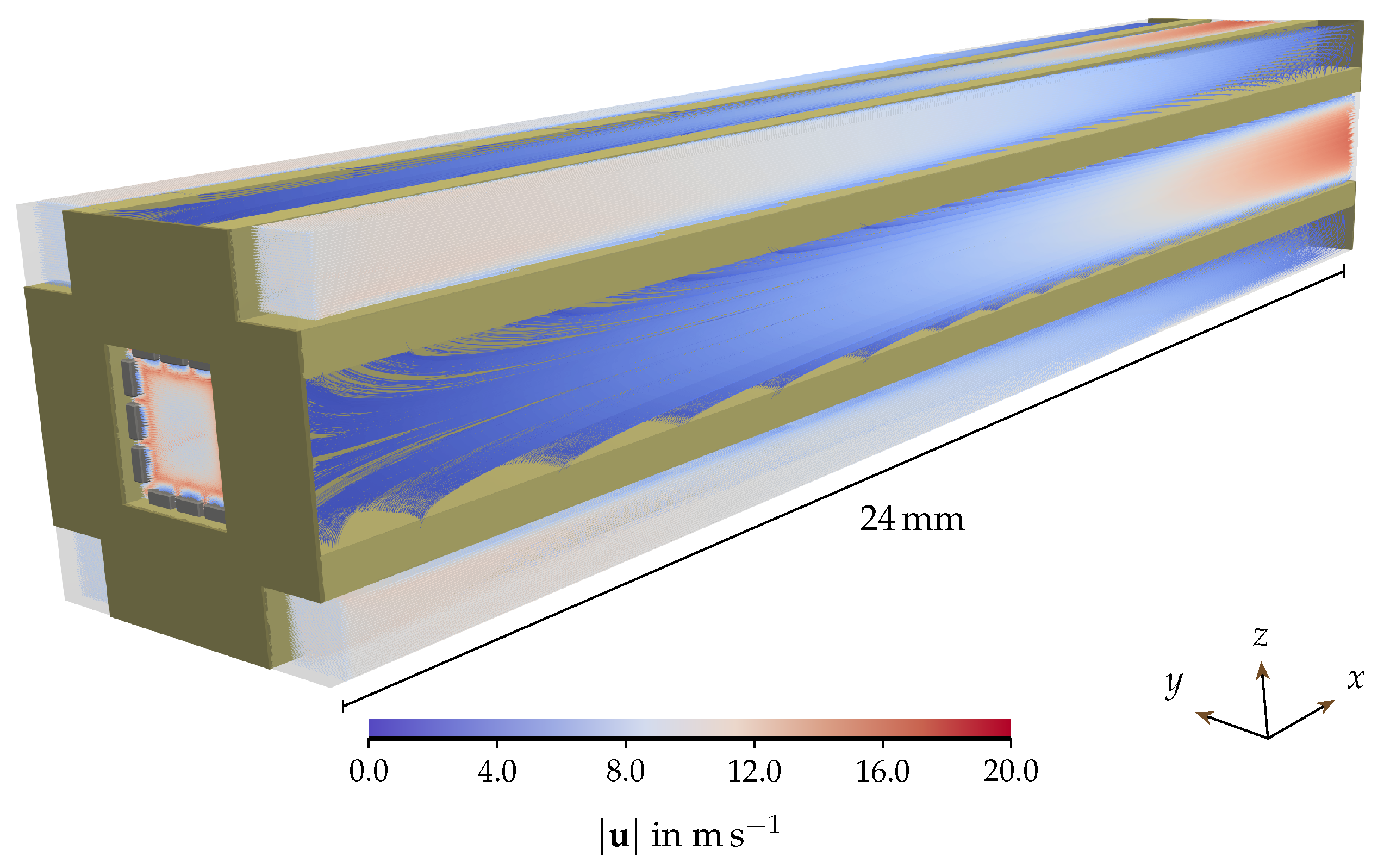 Fluids 08 00213 g002