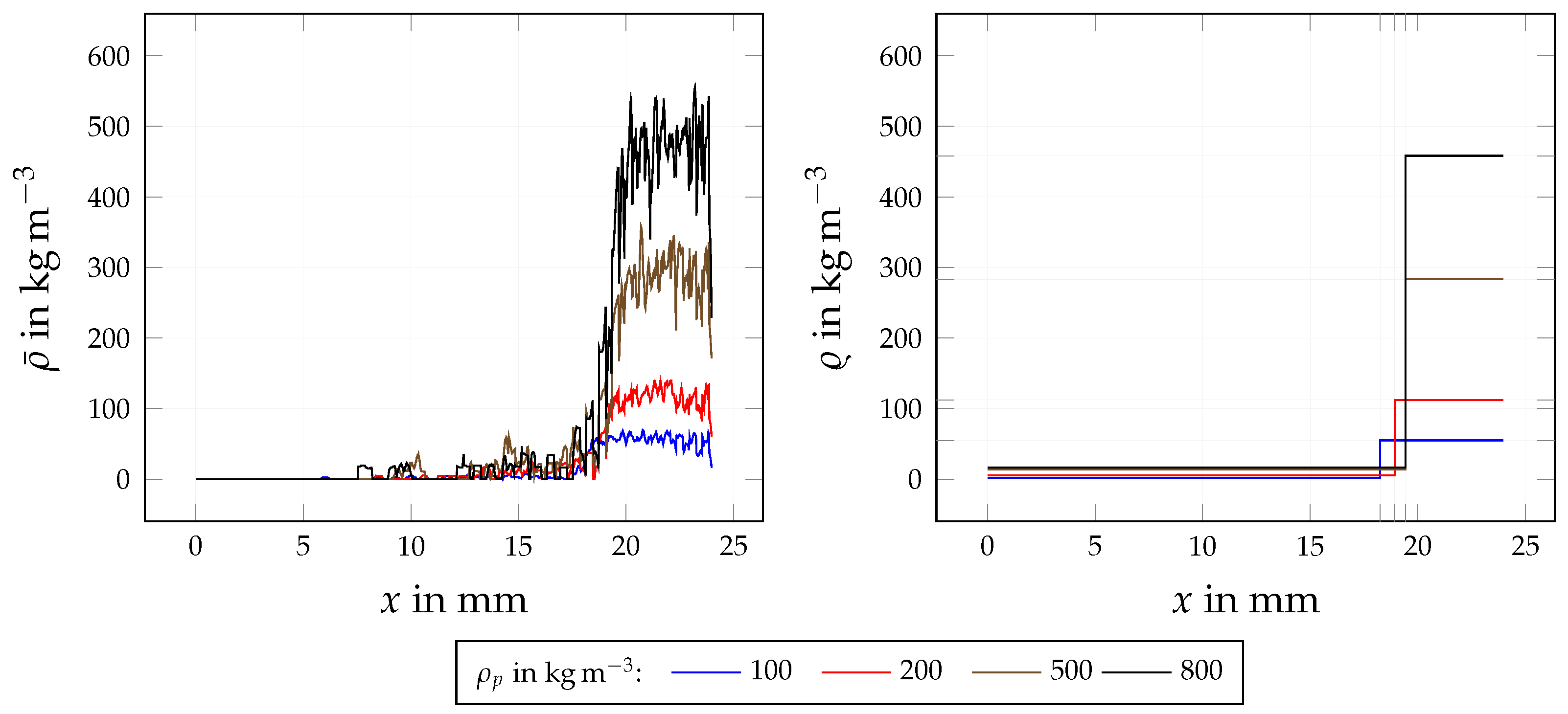 Fluids 08 00213 g021