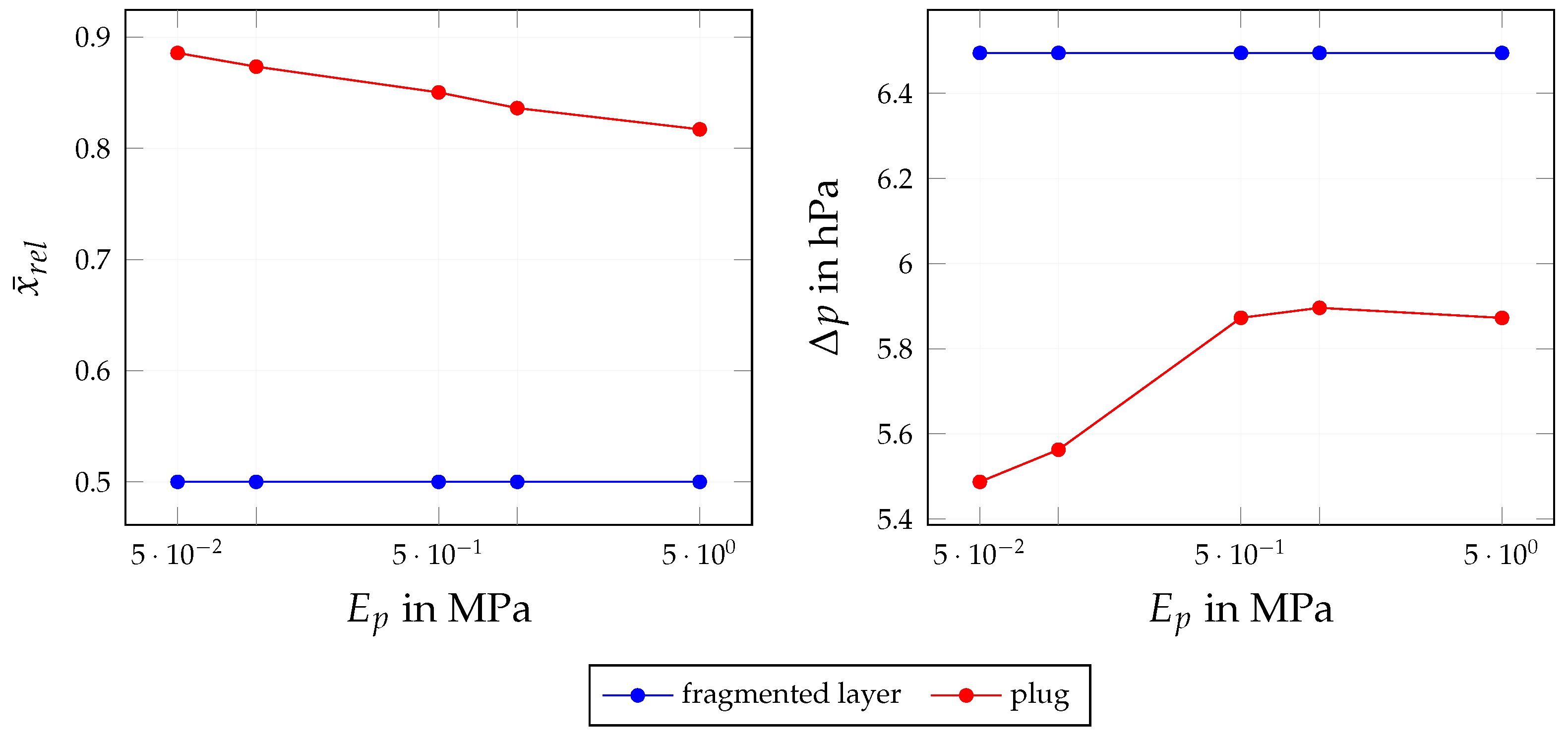 Fluids 08 00213 g024
