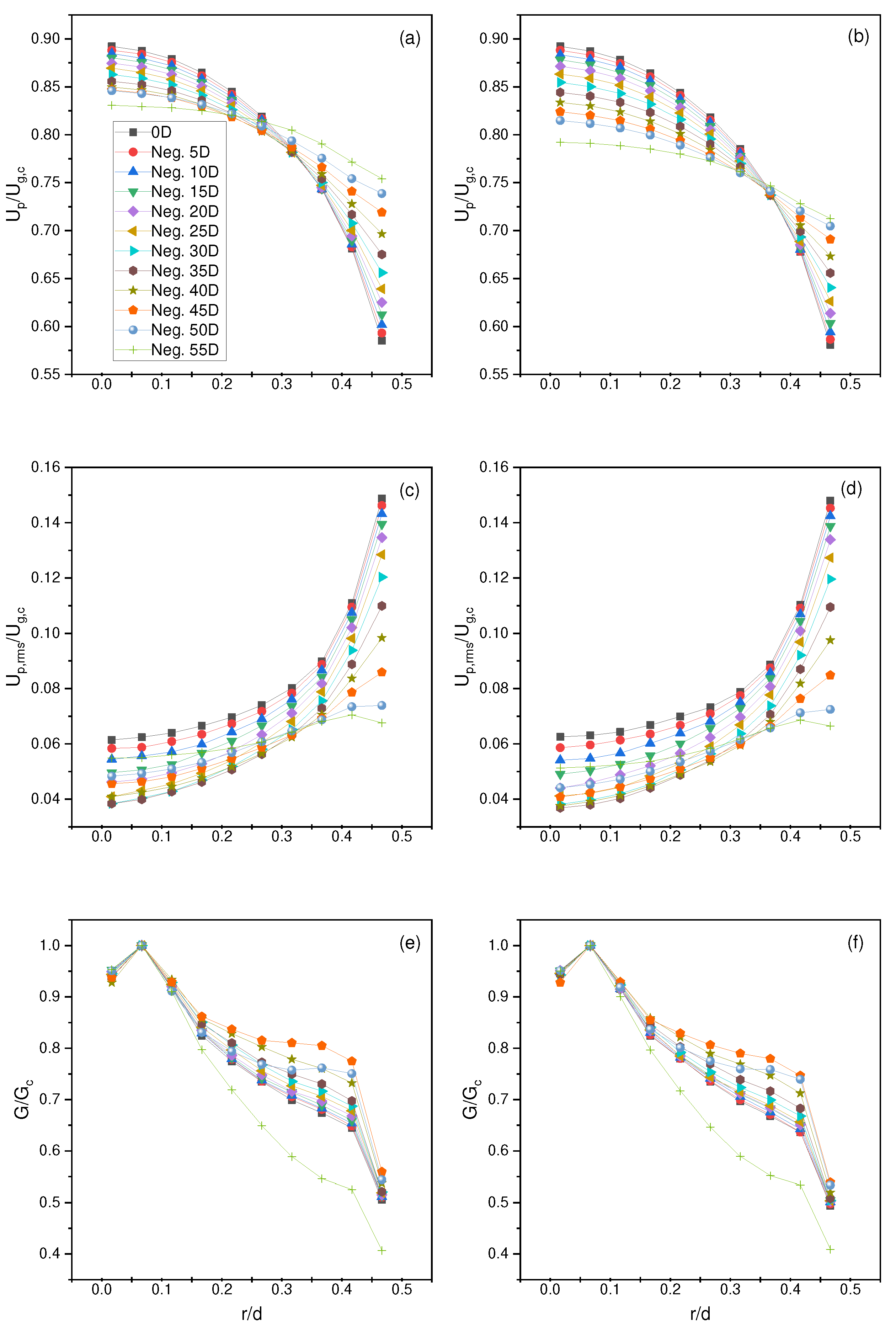 Fluids 08 00215 g002 Fluids 08 00215 g002