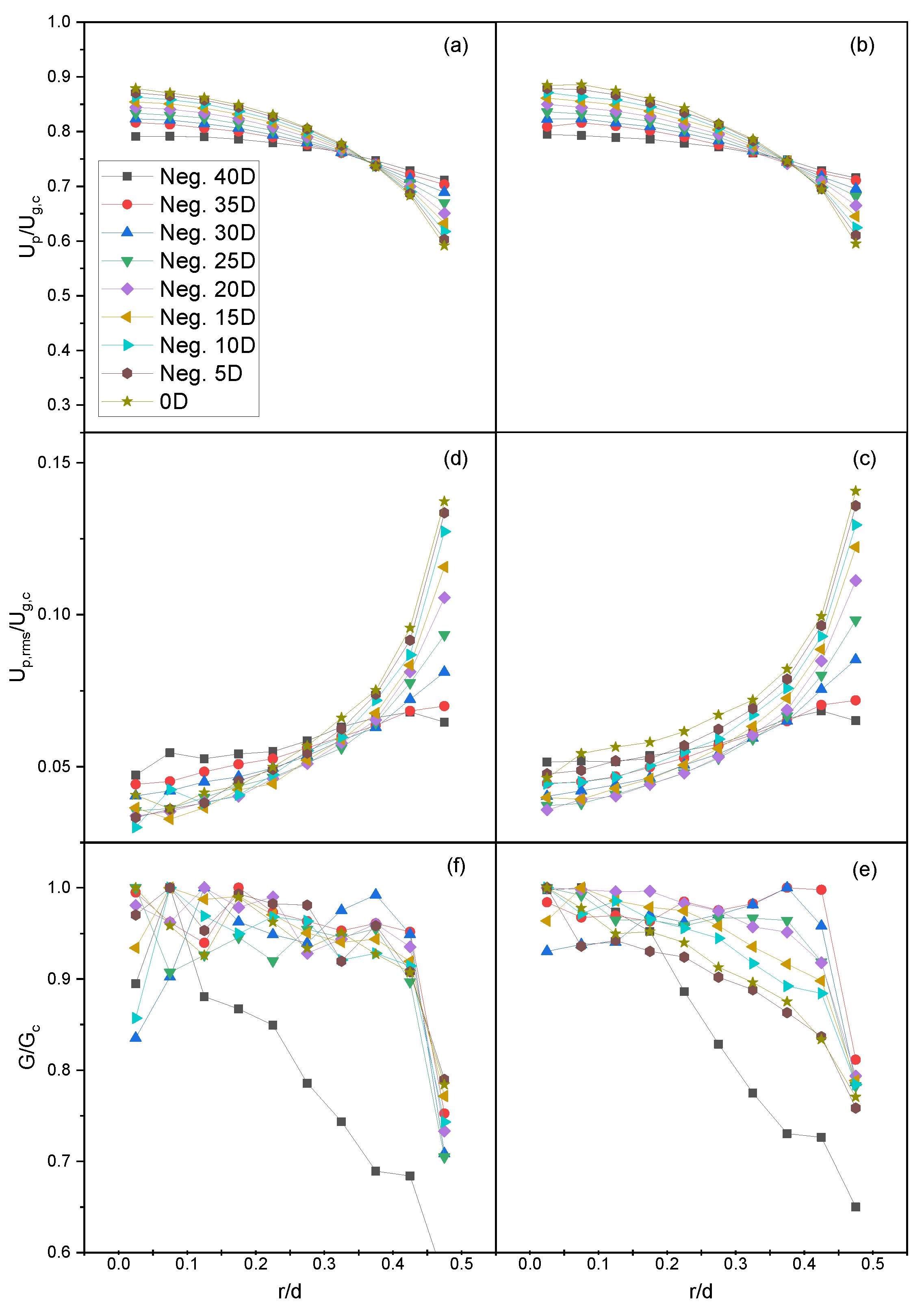 Fluids 08 00215 g011 Fluids 08 00215 g011