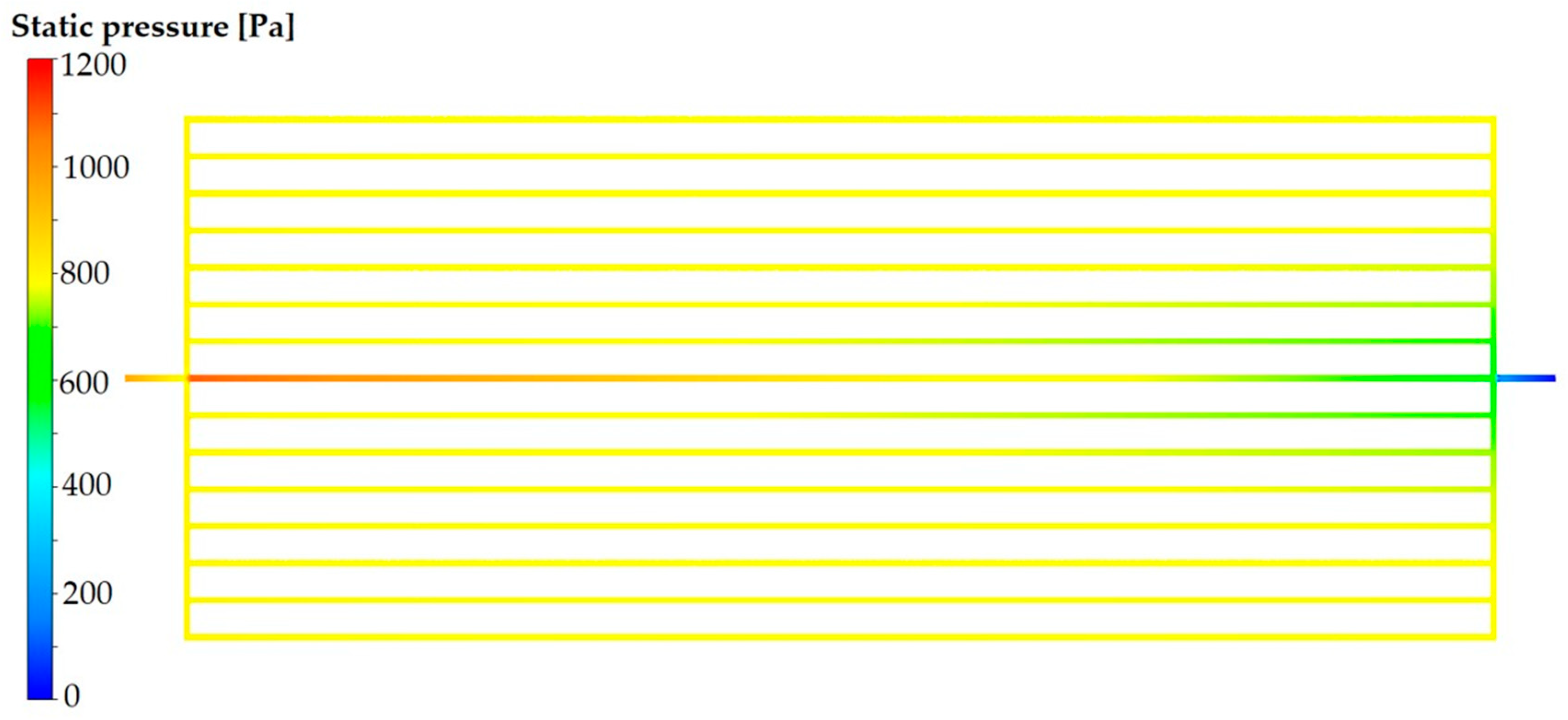 Fluids 08 00221 g009