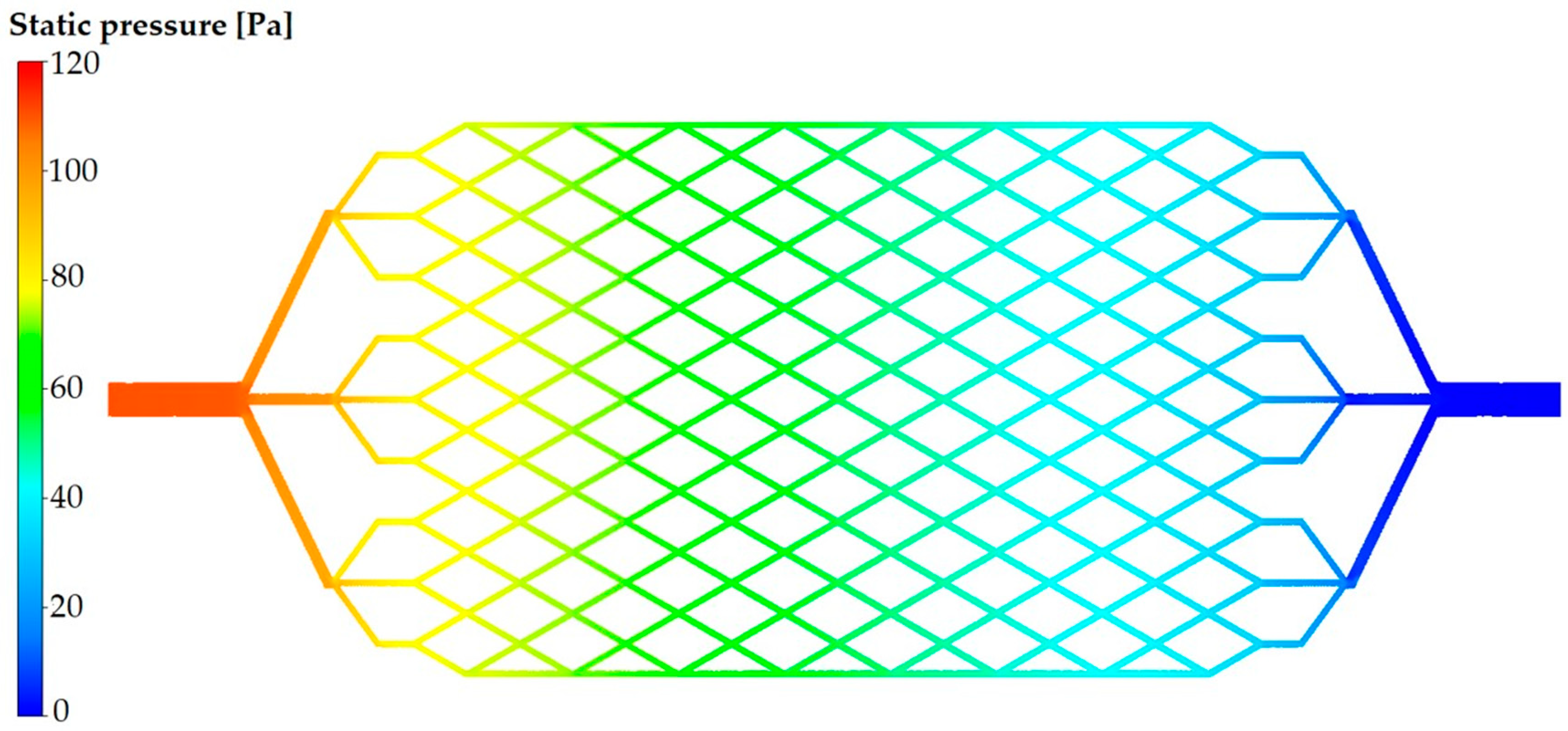 Fluids 08 00221 g010