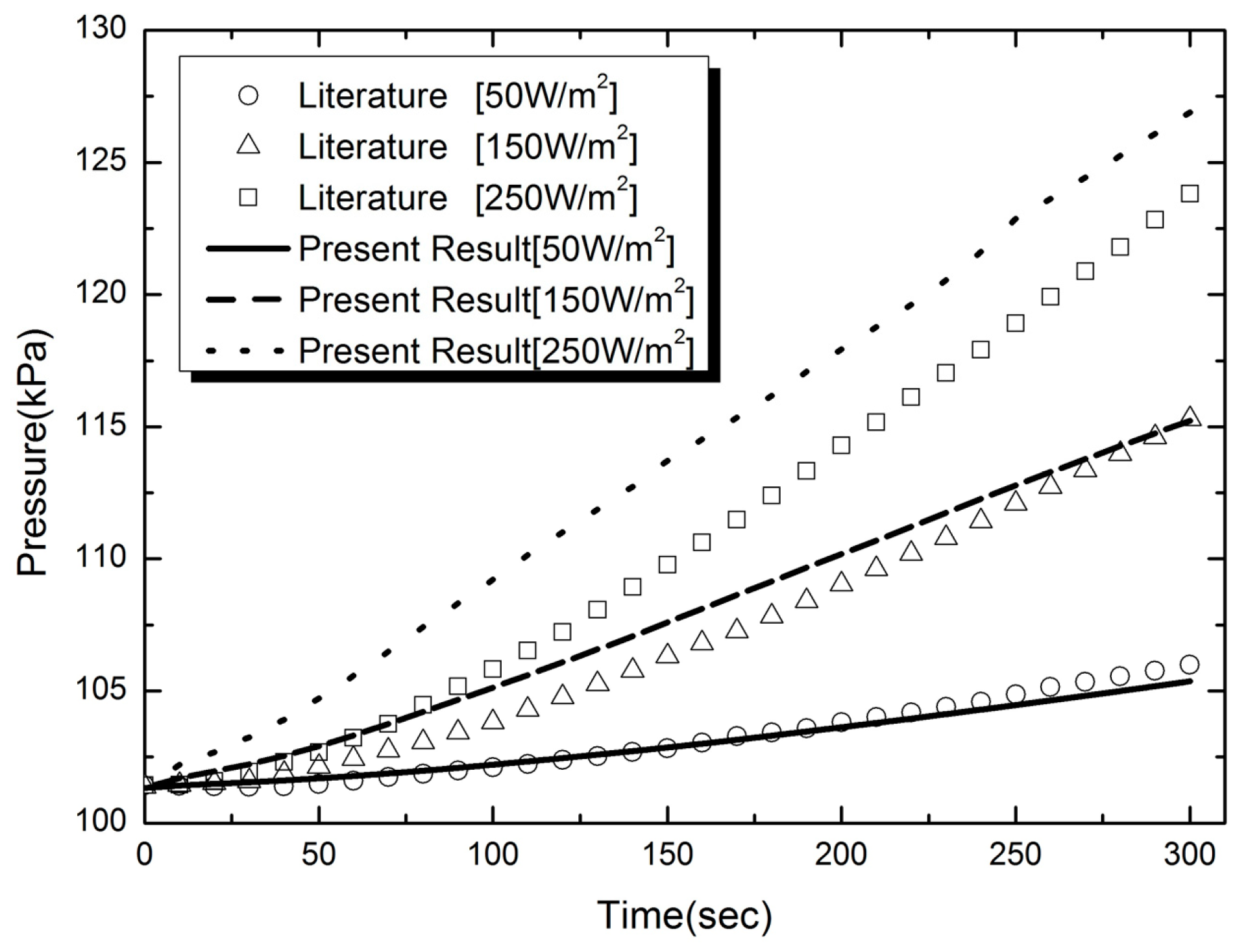 Fluids 08 00239 g004