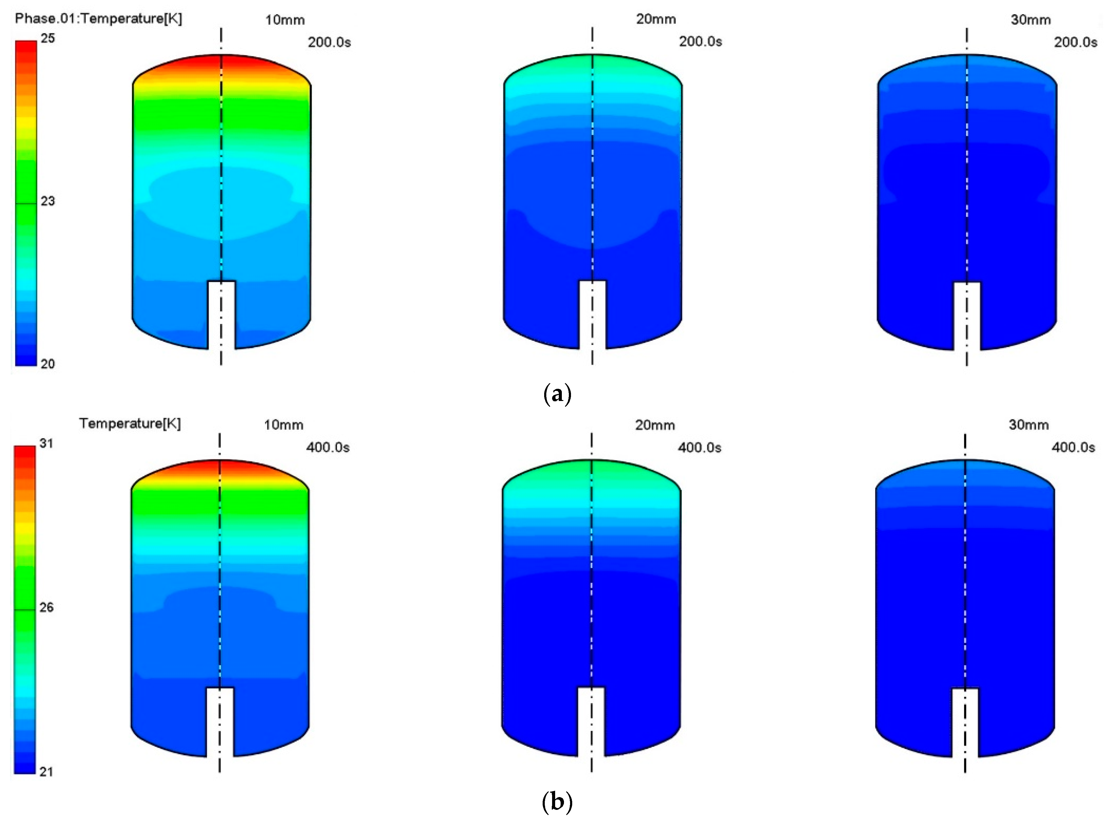 Fluids 08 00239 g008a