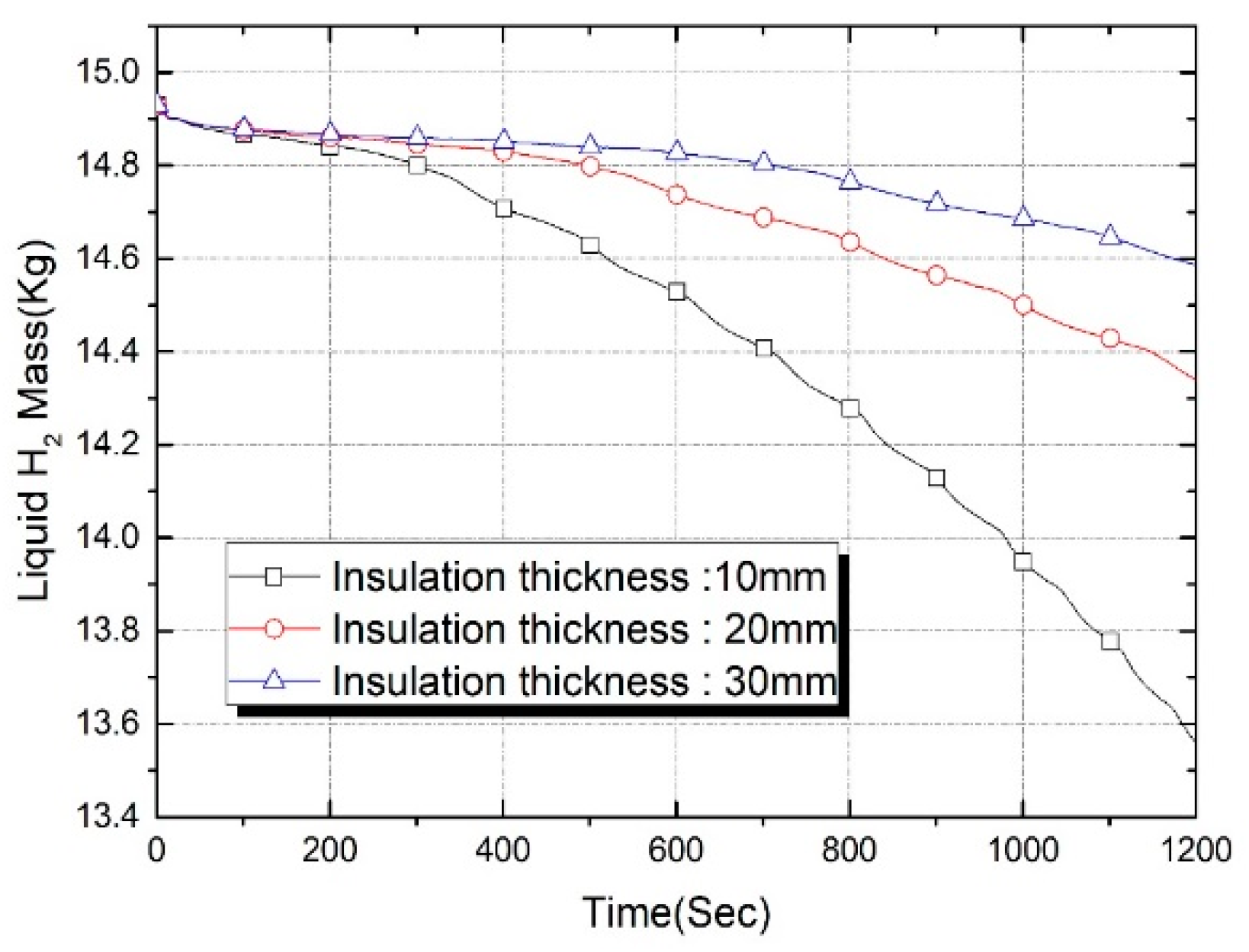 Fluids 08 00239 g013
