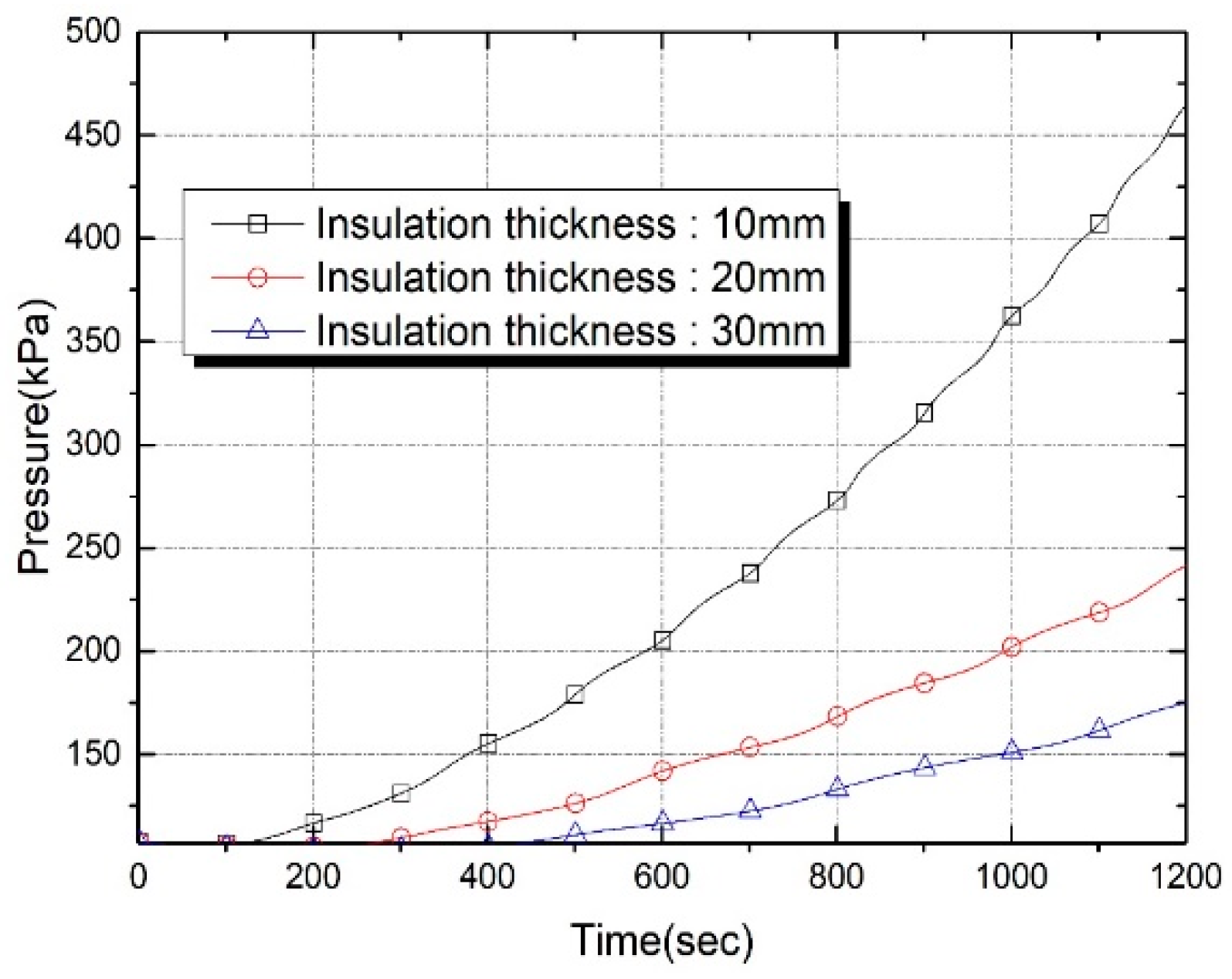 Fluids 08 00239 g014