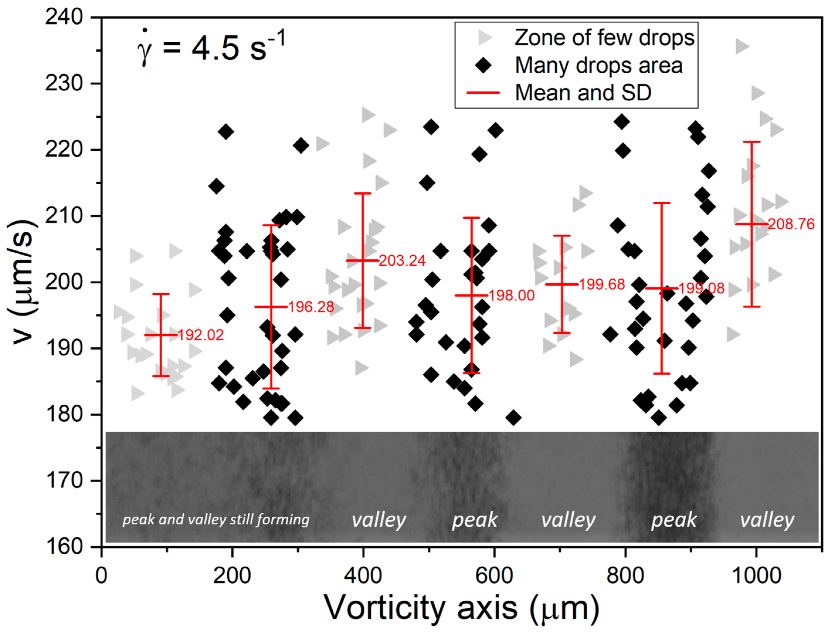 Fluids 08 00240 g003 Fluids 08 00240 g003