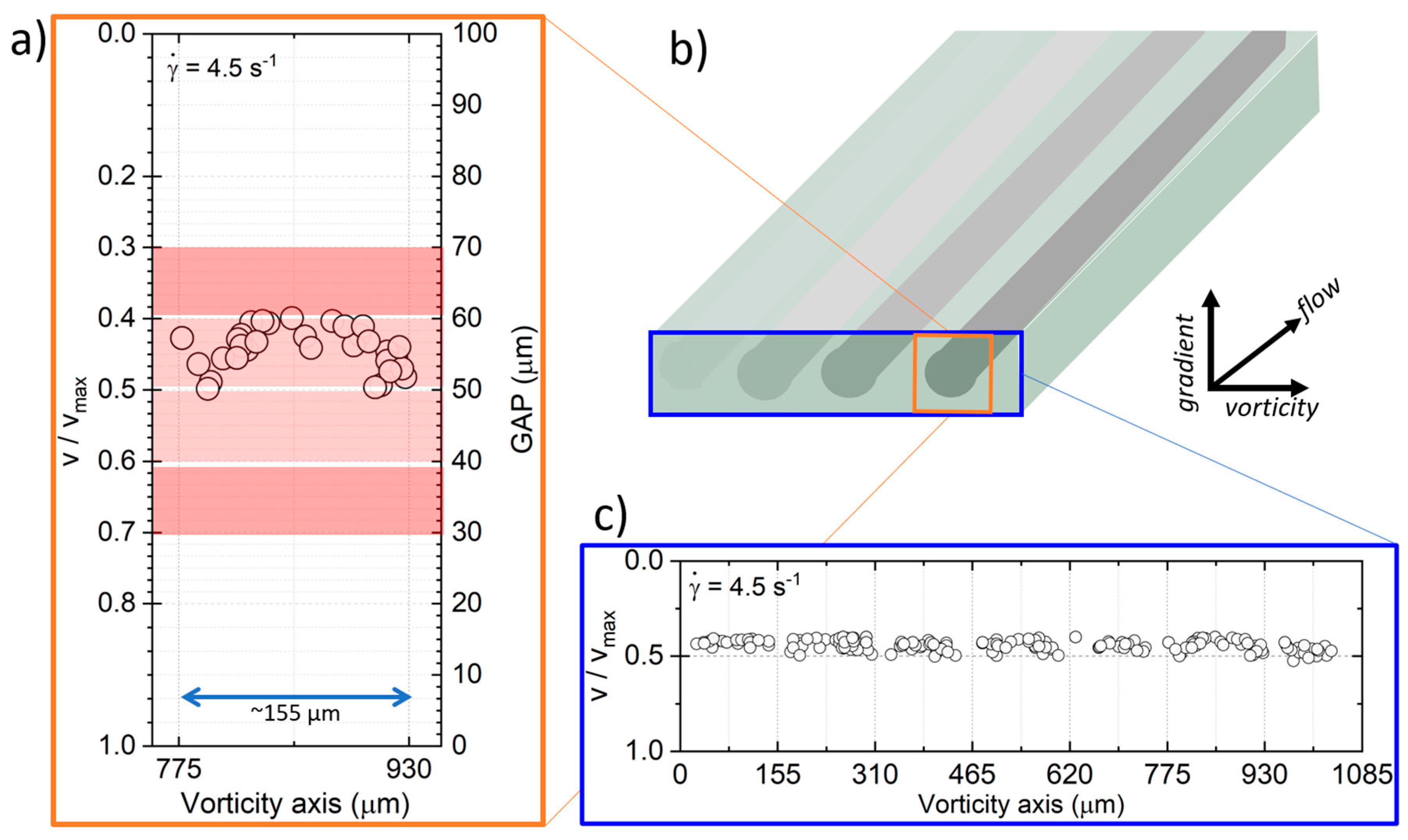 Fluids 08 00240 g004 Fluids 08 00240 g004