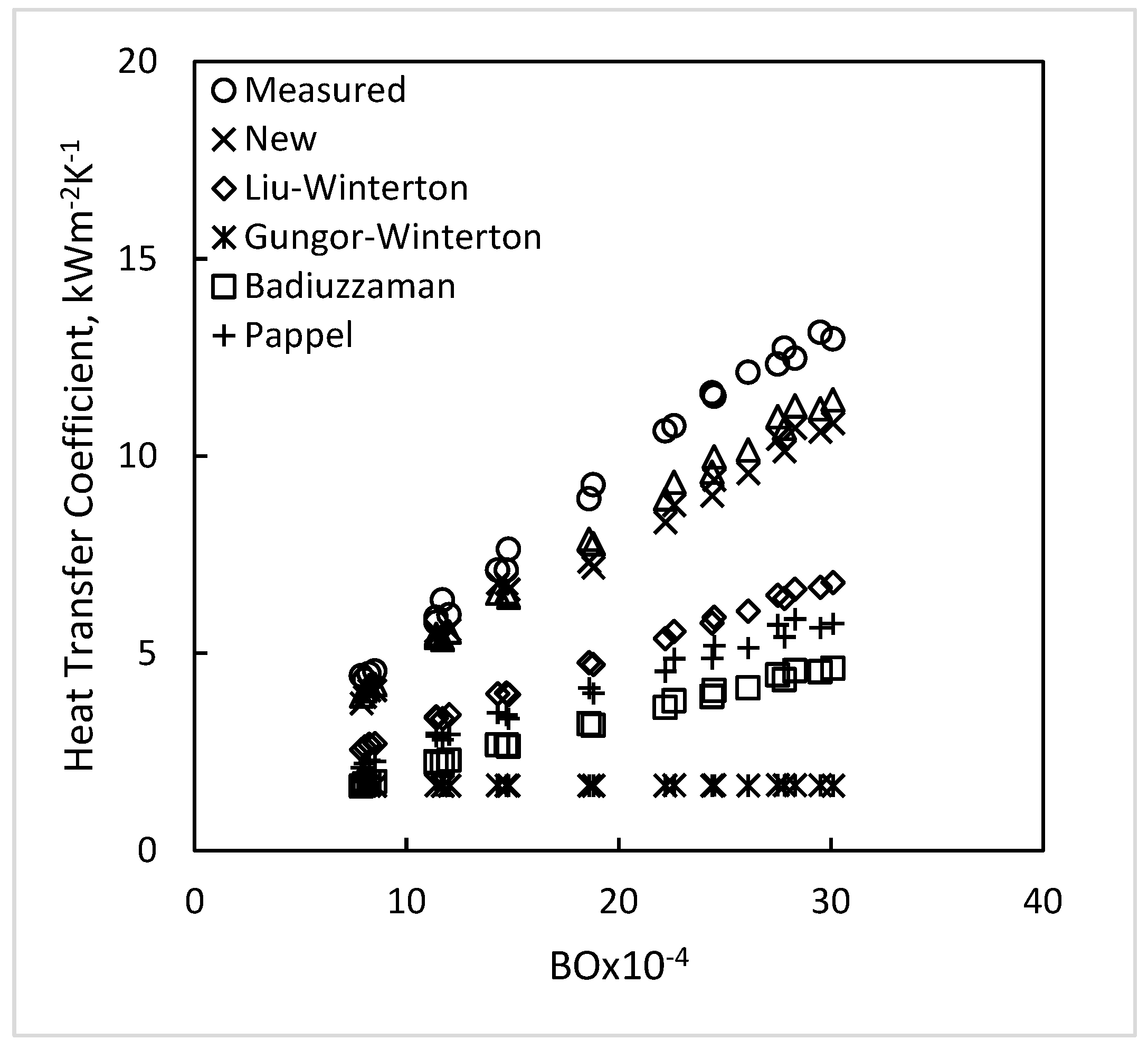 Fluids 08 00245 g001