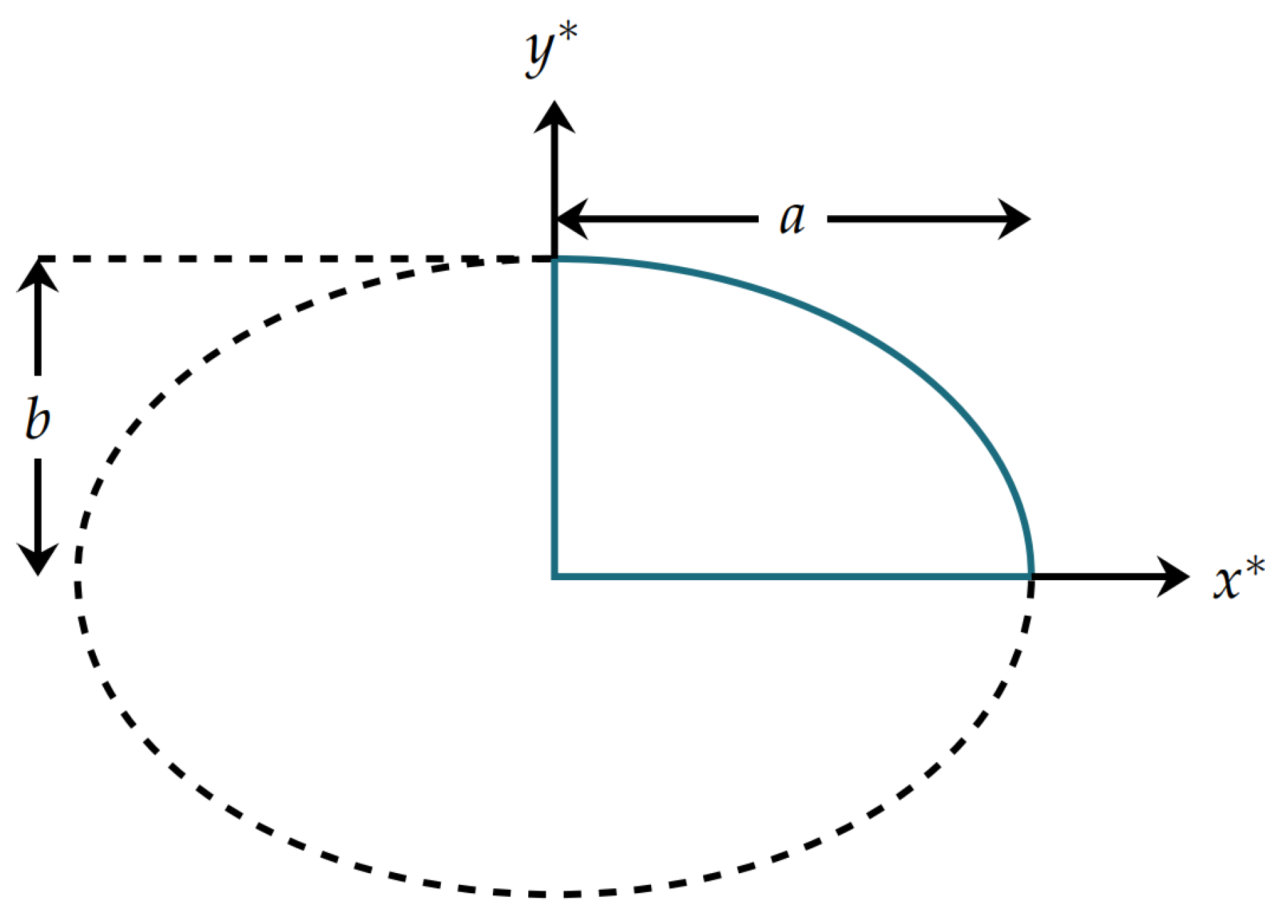 Fluids 08 00247 g001