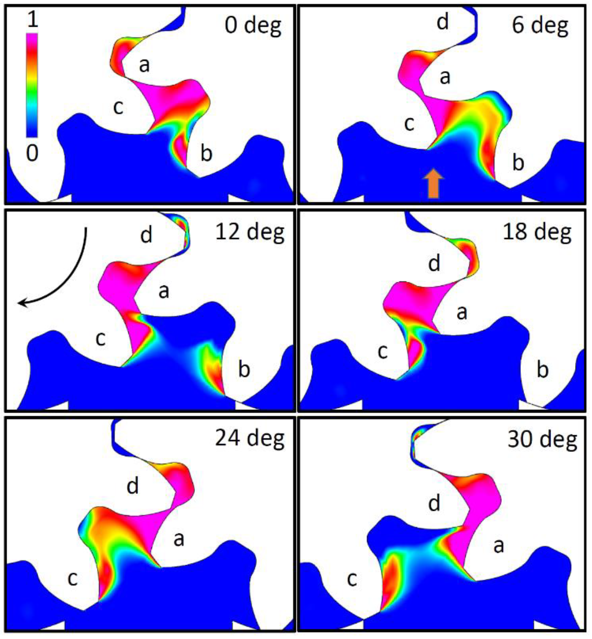 Fluids 08 00251 g009