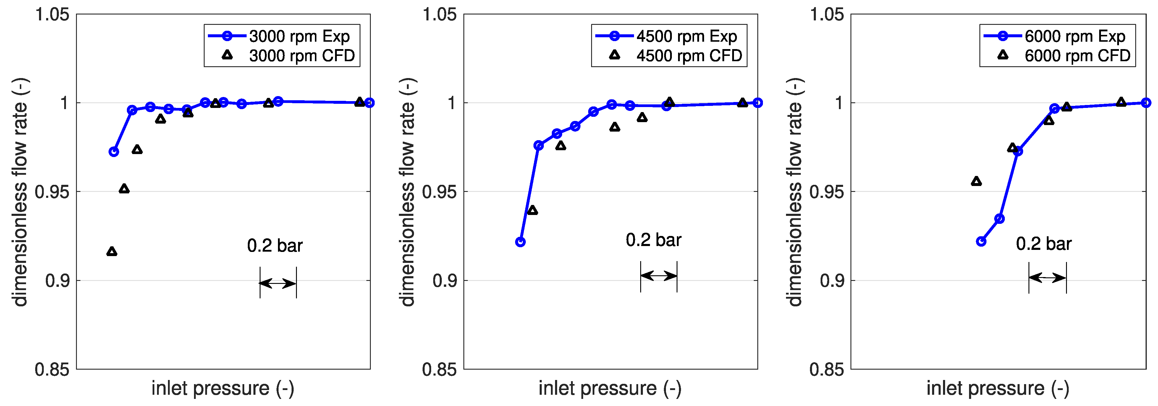 Fluids 08 00251 g012