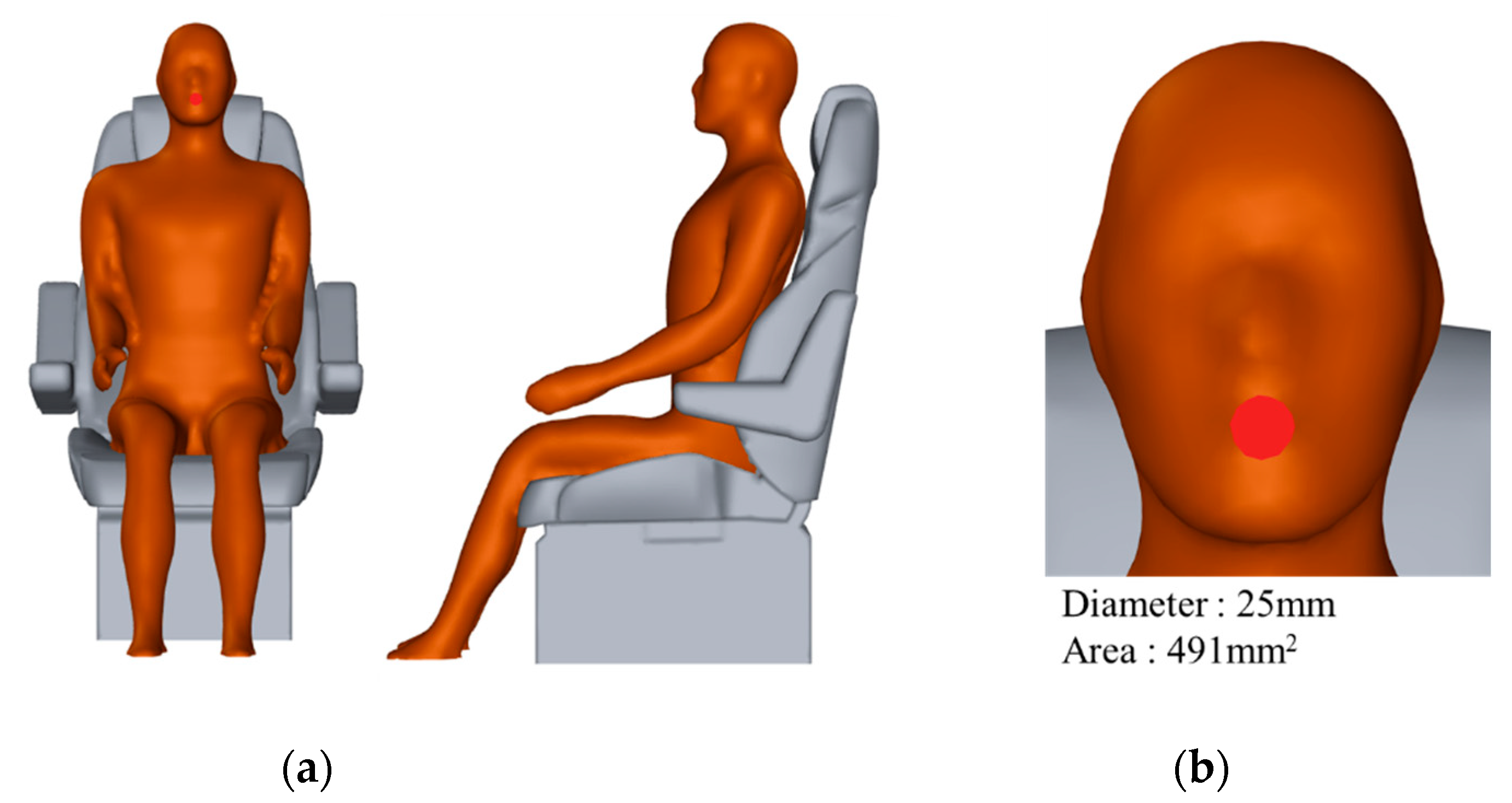 Fluids 08 00253 g003