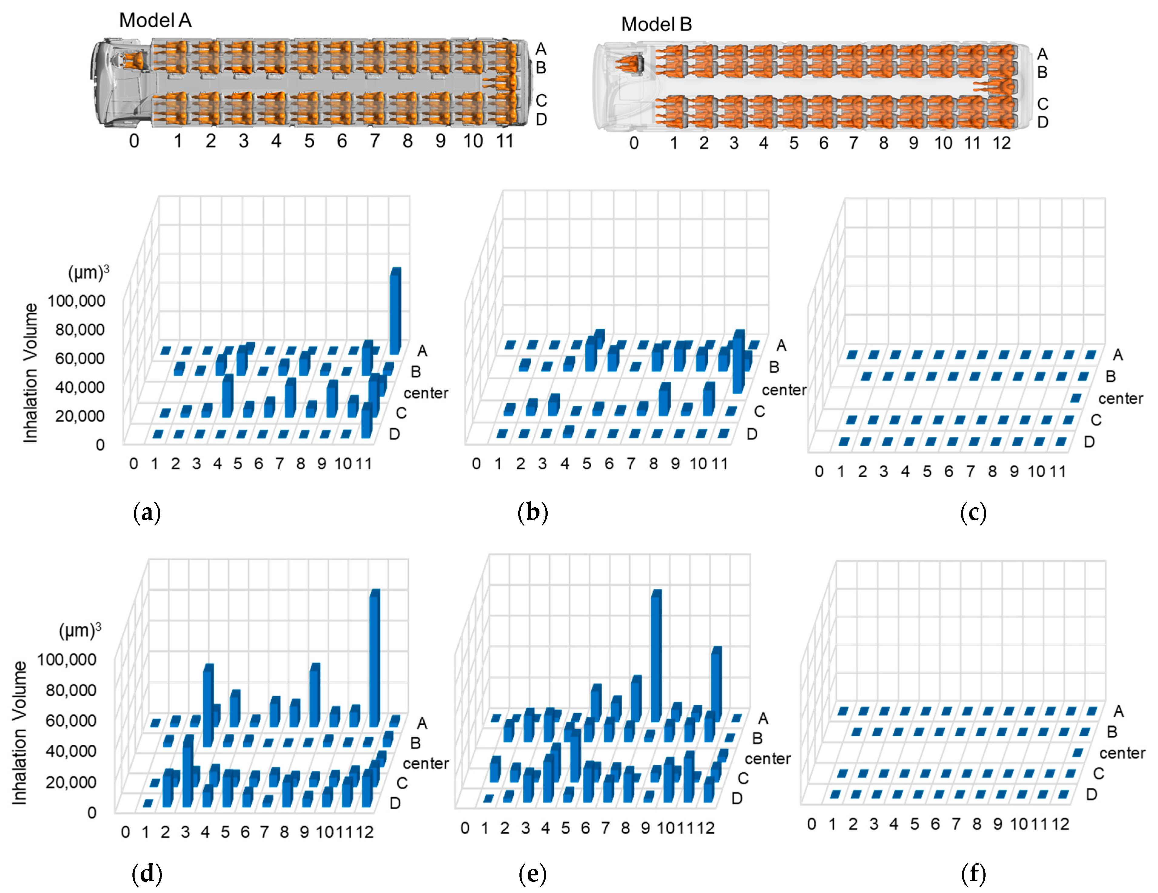 Fluids 08 00253 g007