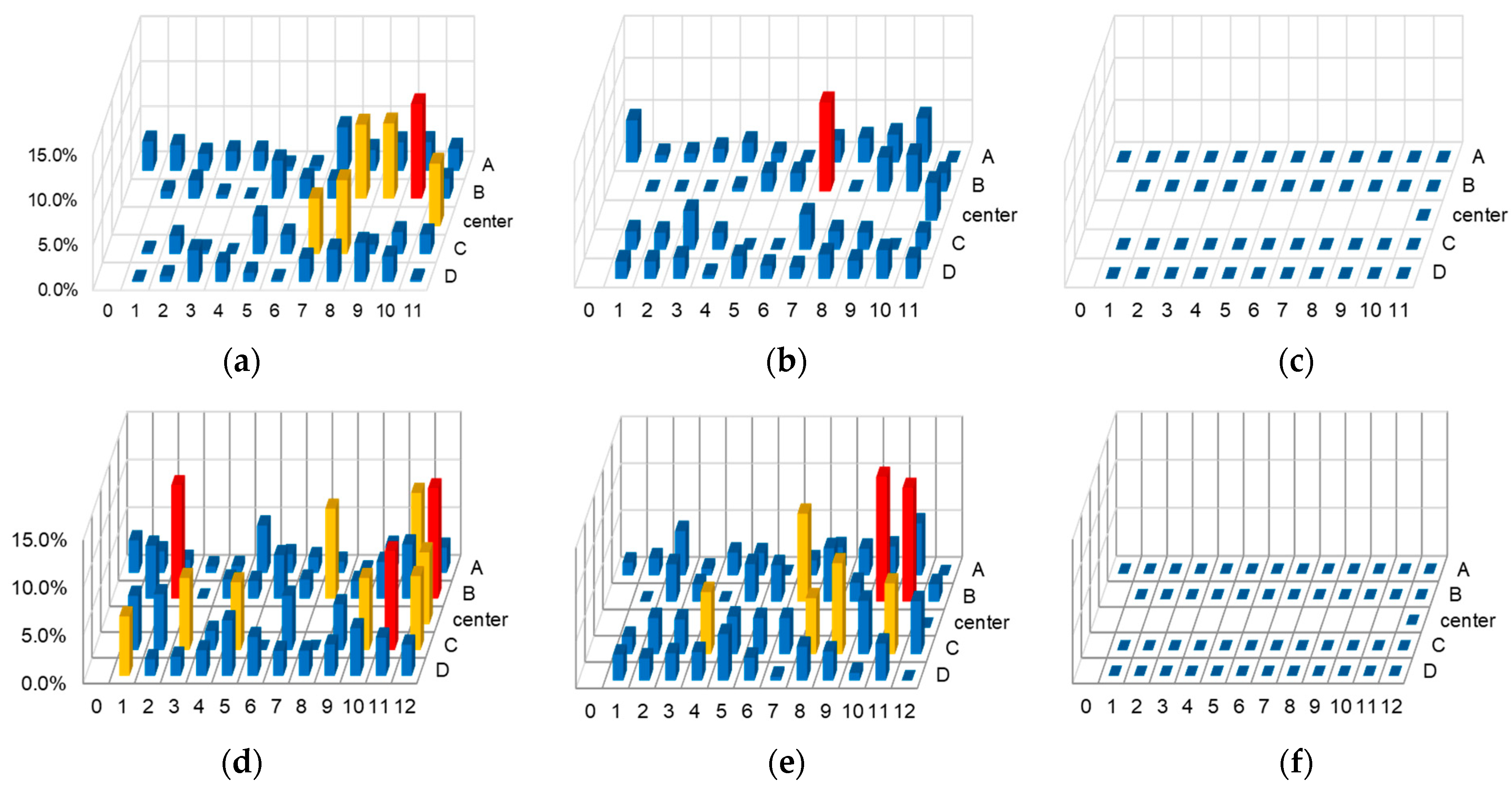 Fluids 08 00253 g009