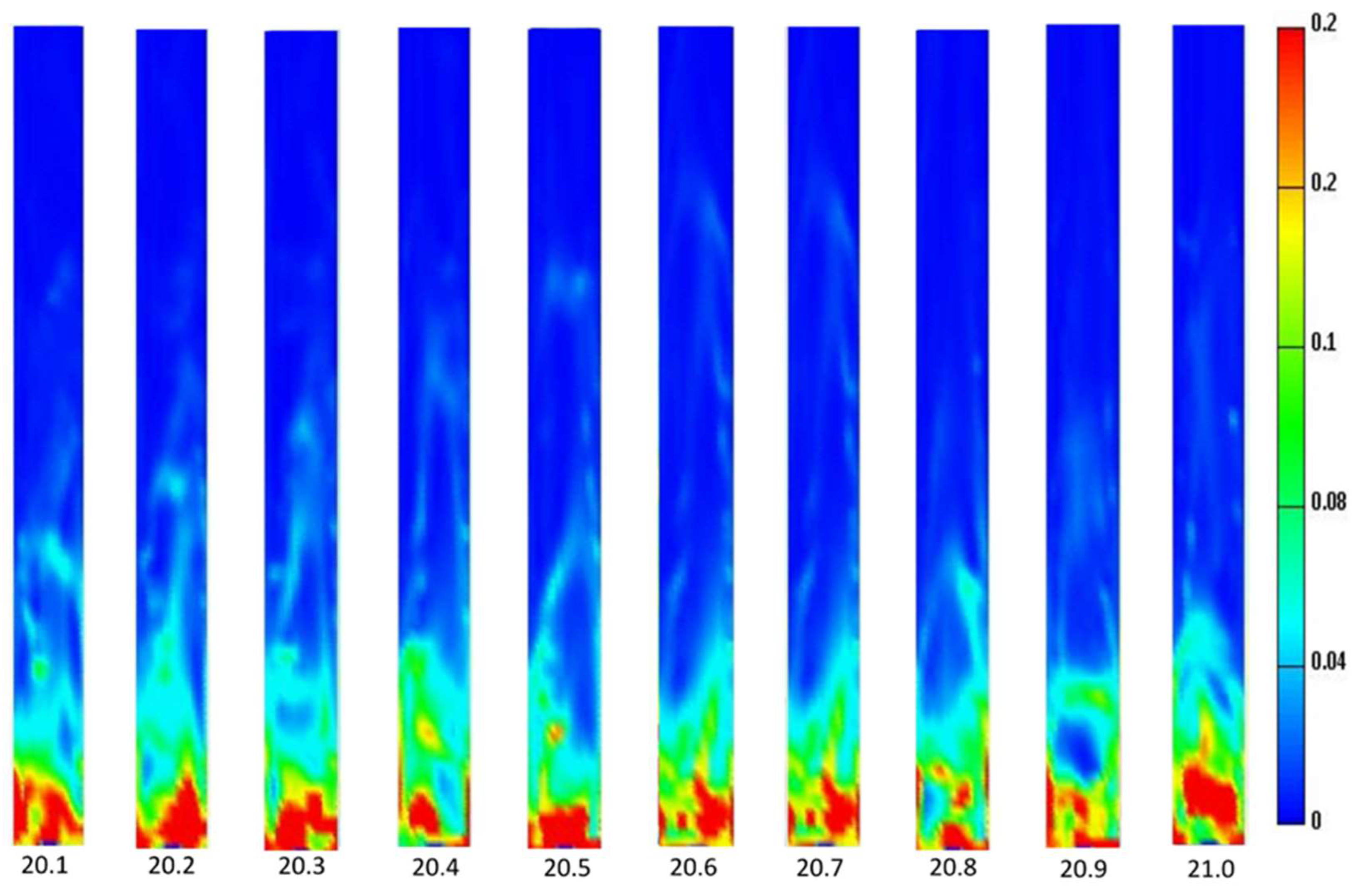 Fluids 08 00257 g012