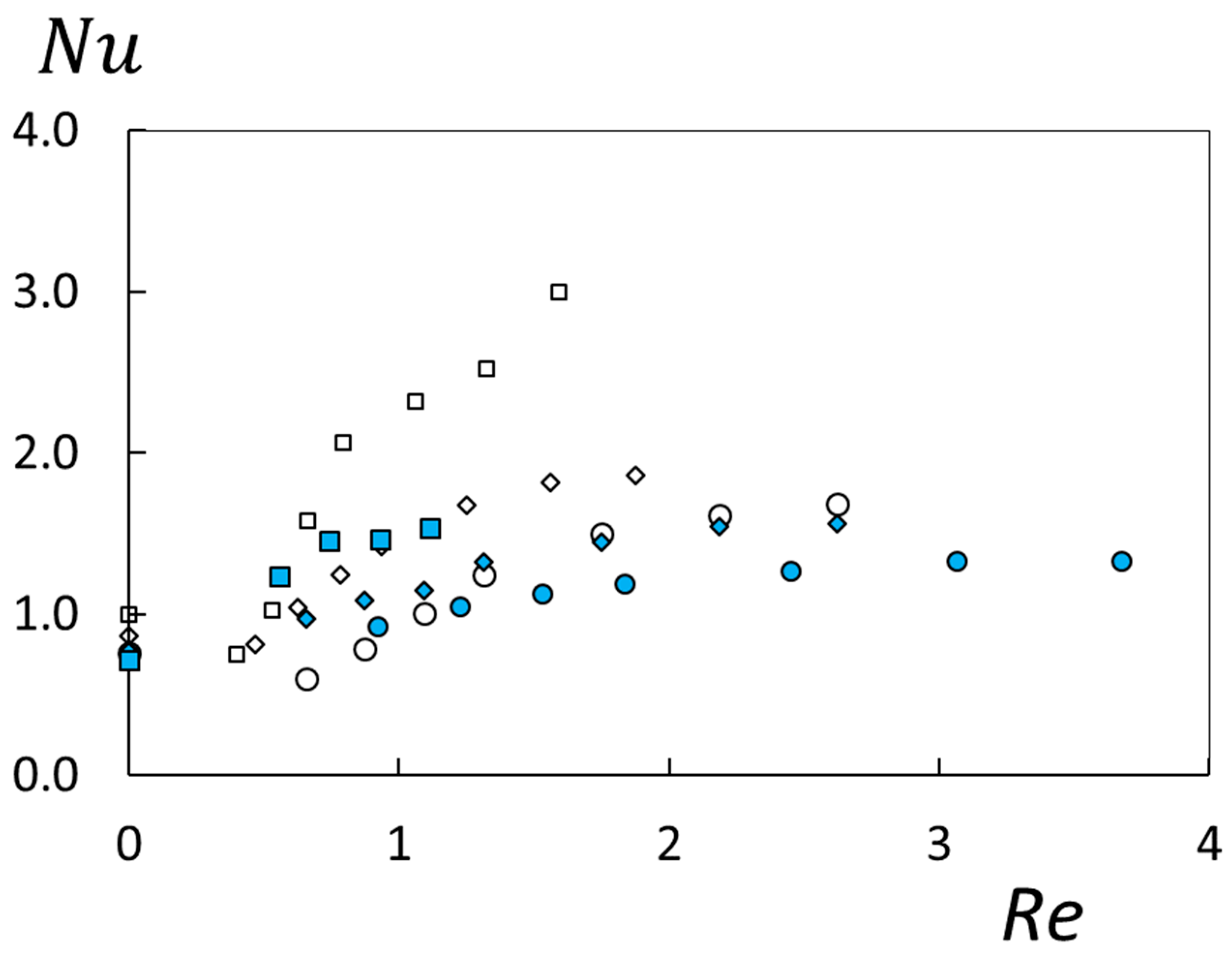 Fluids 08 00258 g006