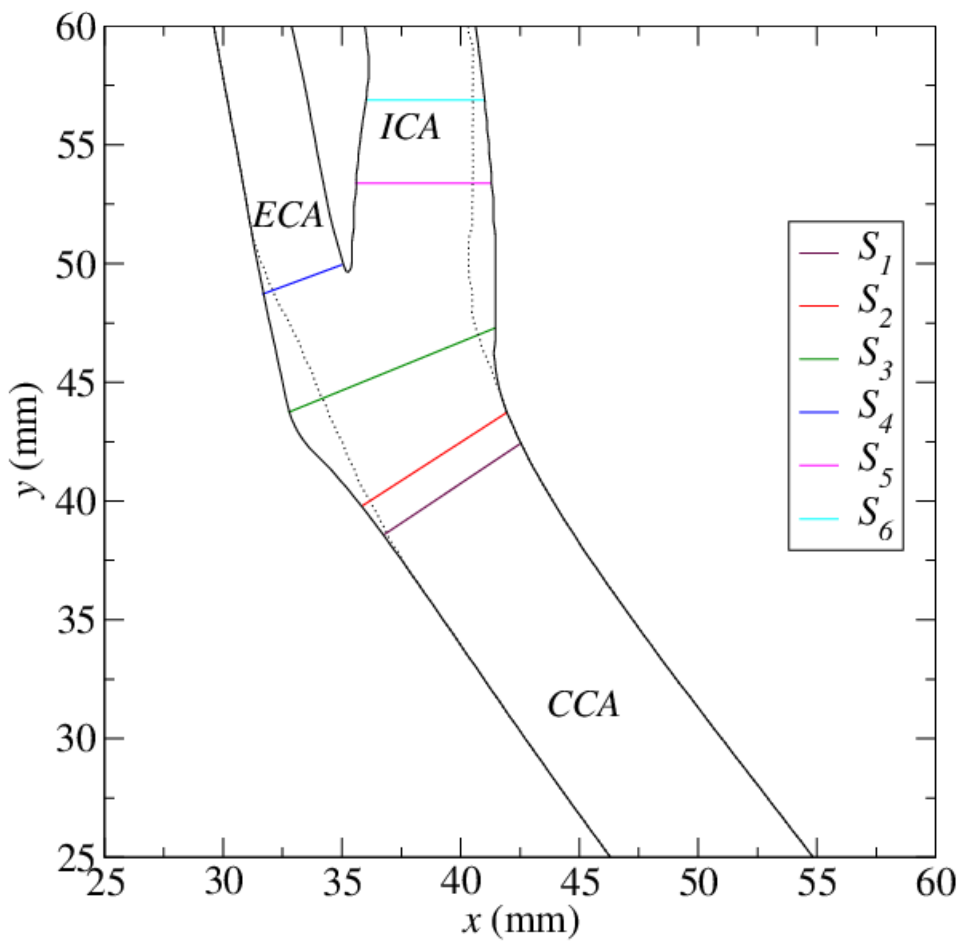 Fluids 08 00282 g002