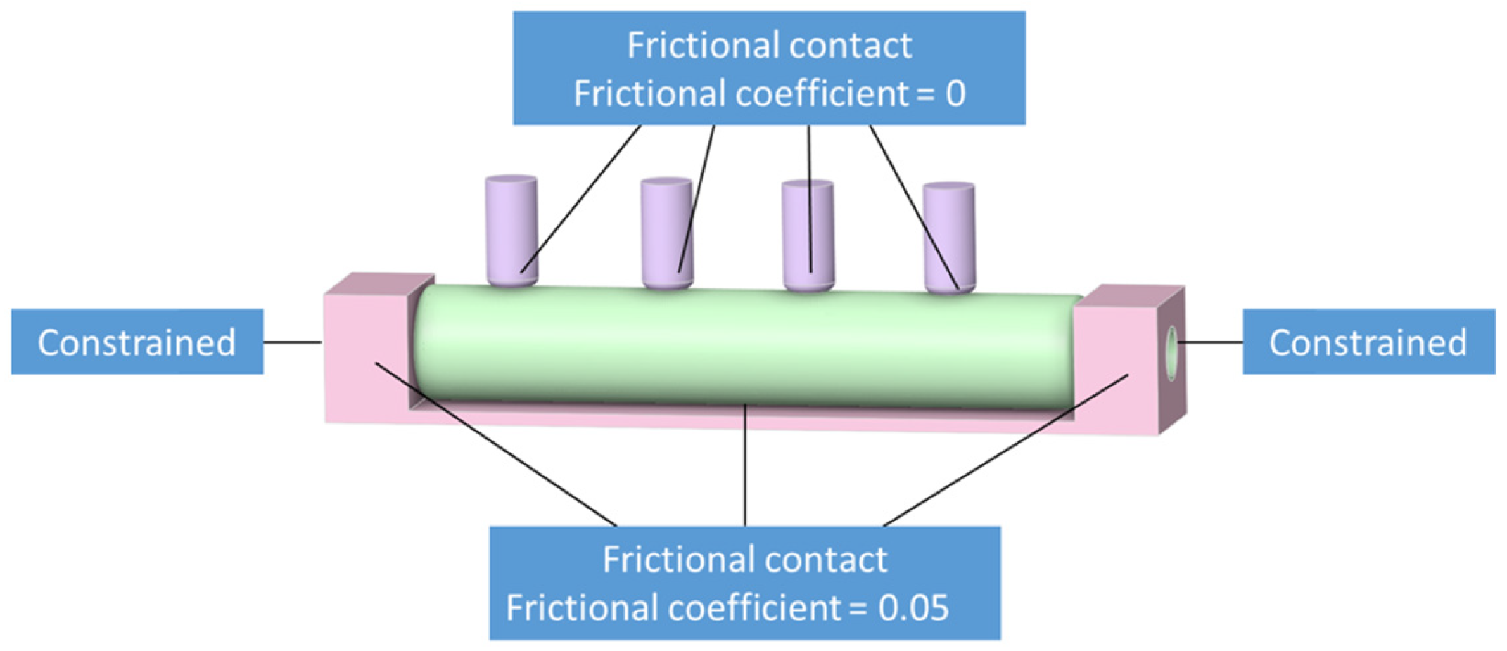 Fluids 08 00298 g009