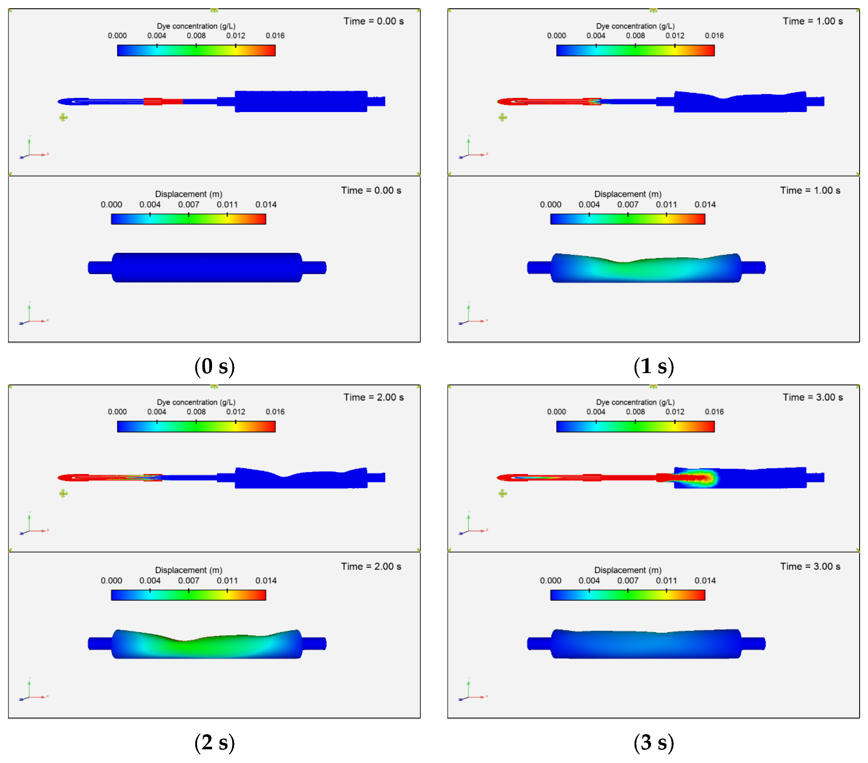 Fluids 08 00298 g013a