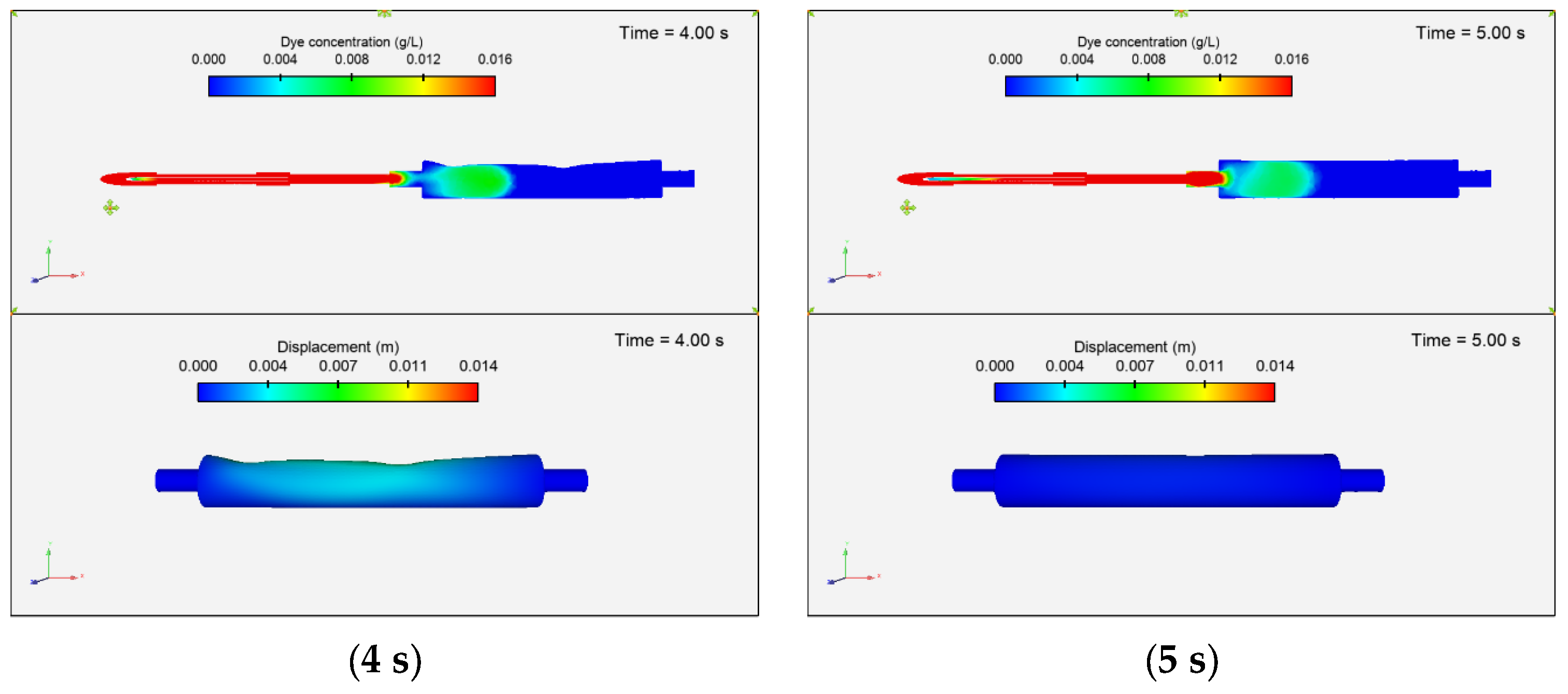 Fluids 08 00298 g013b