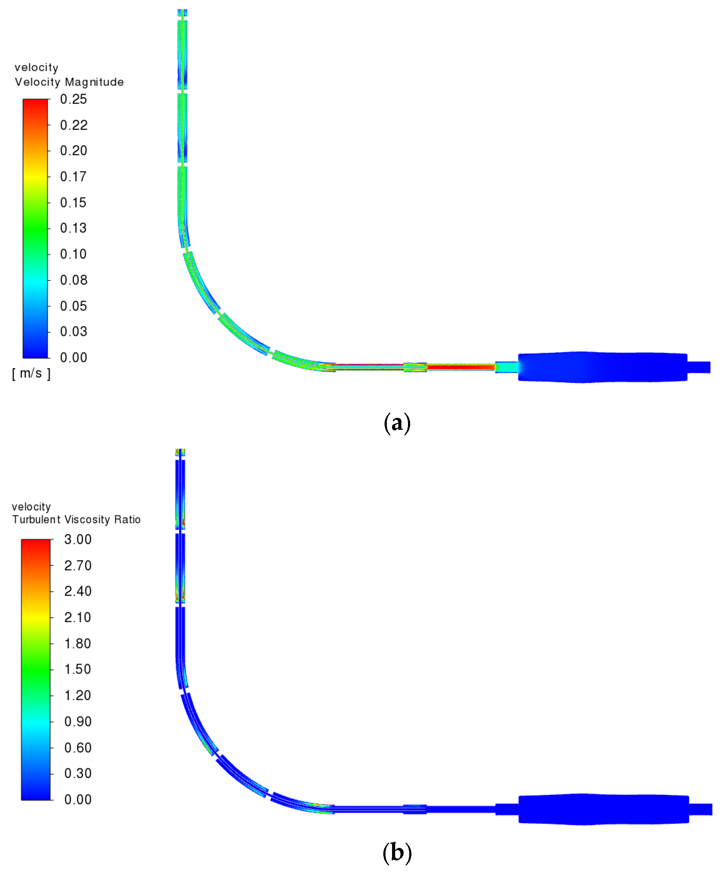 Fluids 08 00298 g017