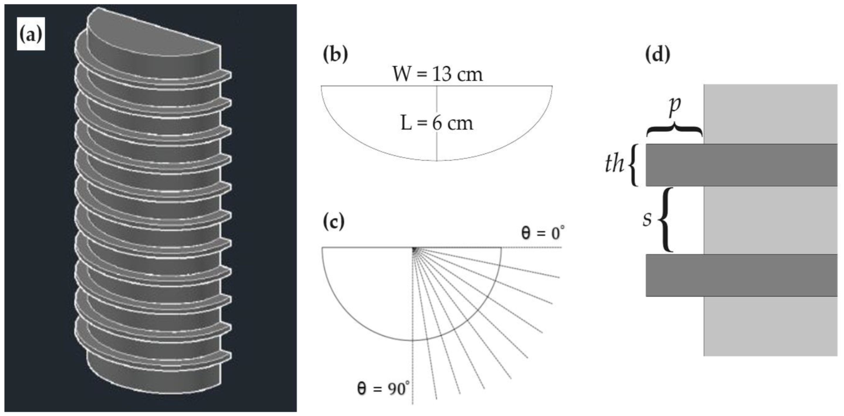 Fluids 08 00306 g002
