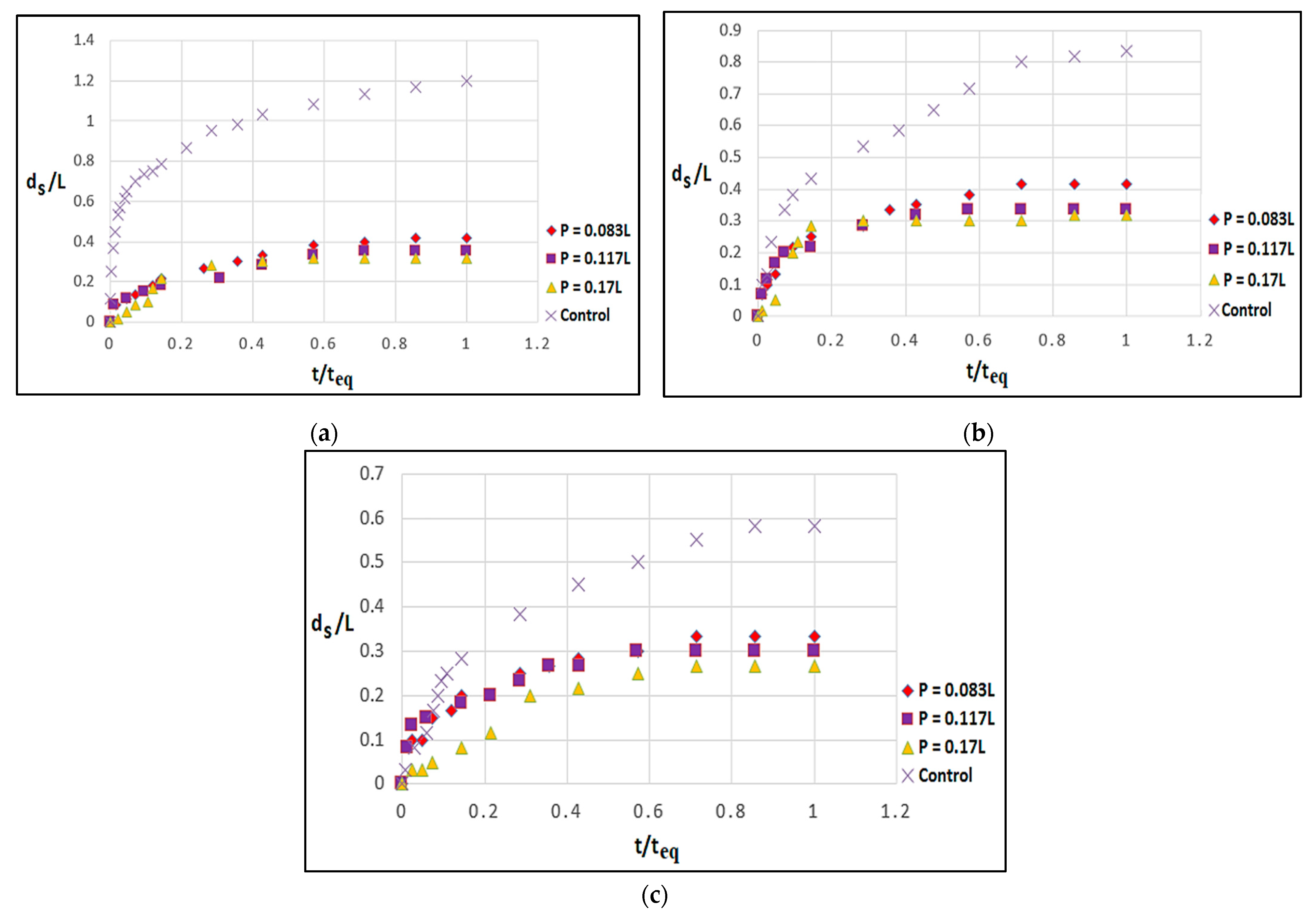 Fluids 08 00306 g009