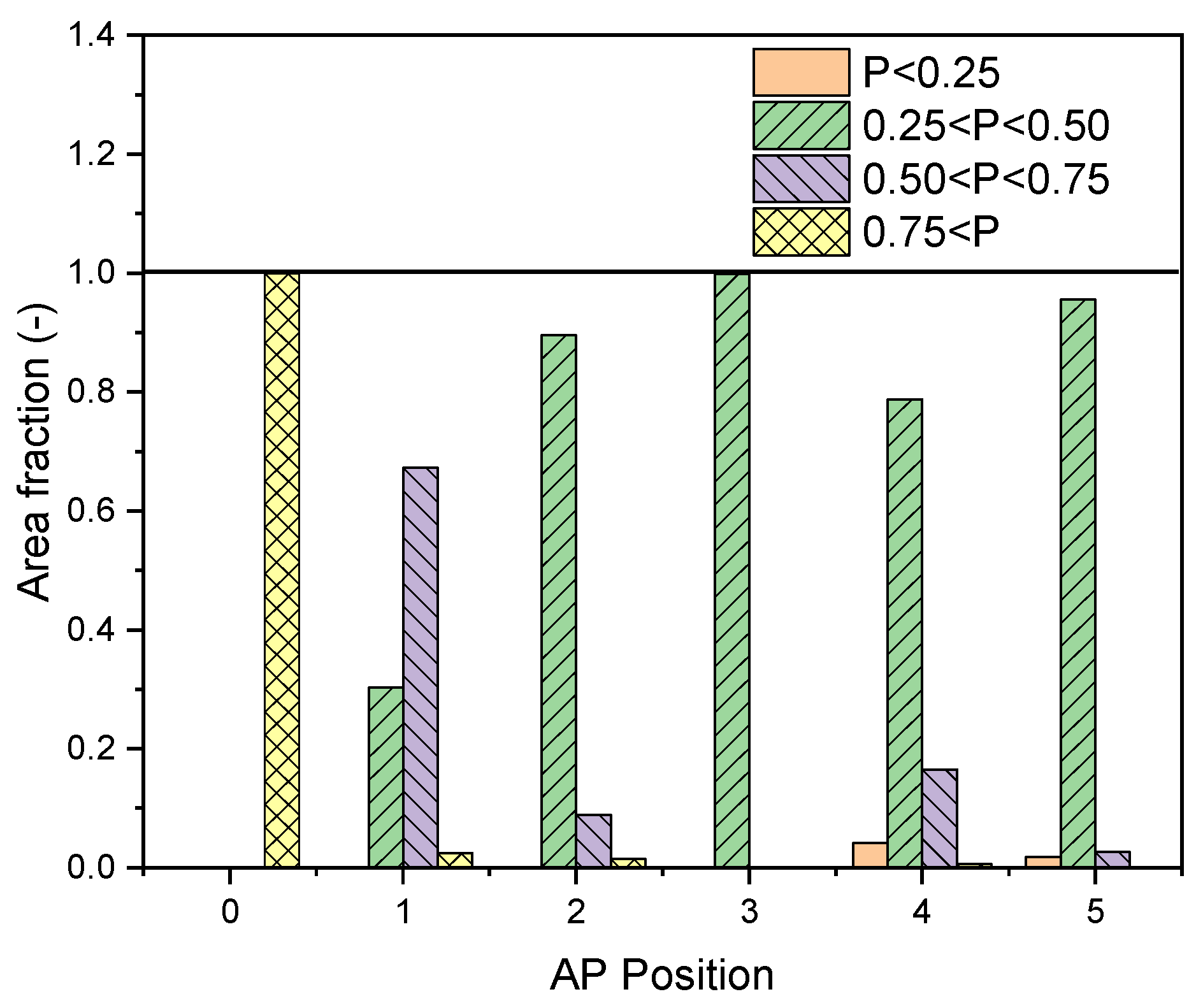 Fluids 08 00307 g009