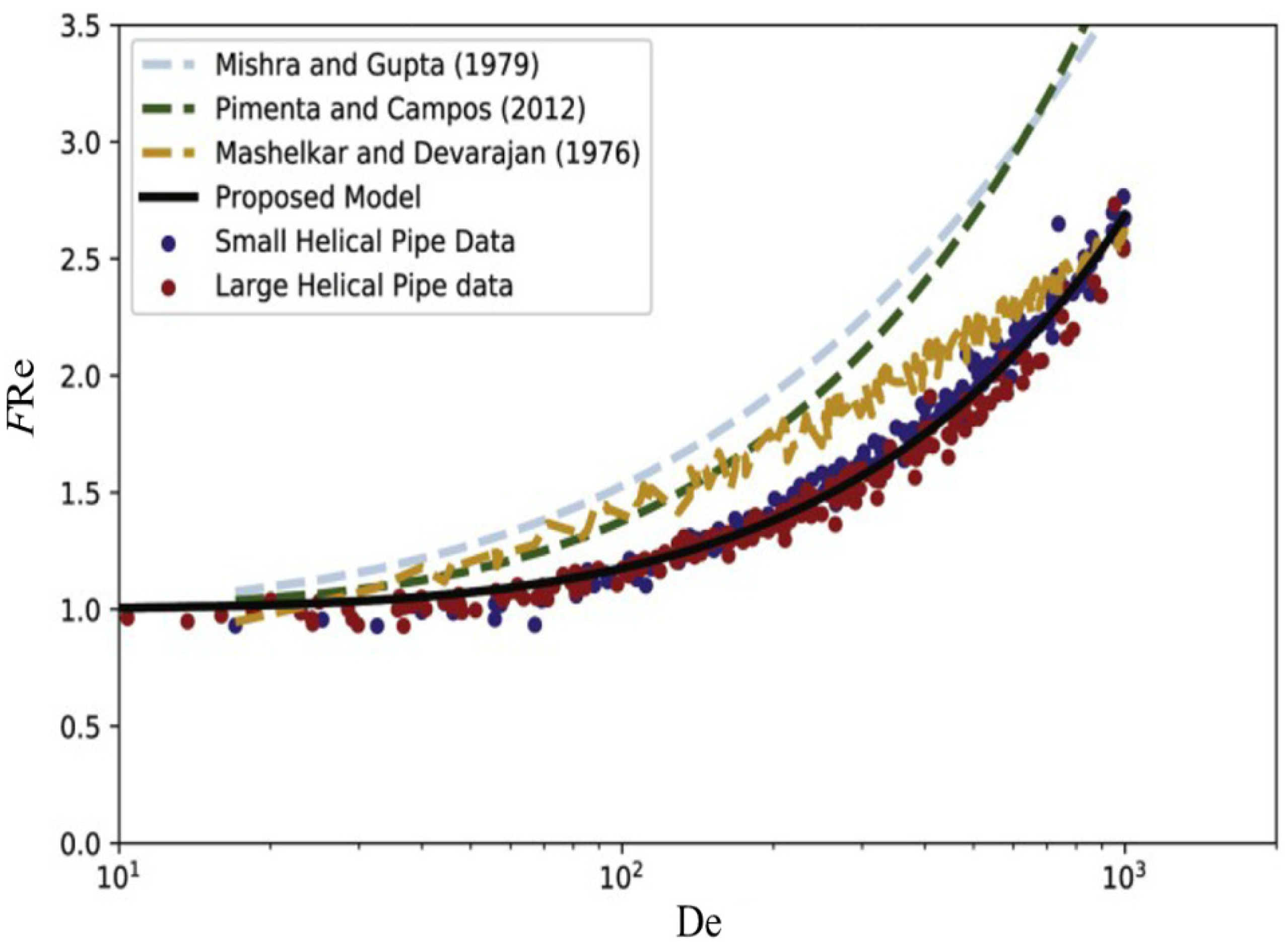 Fluids 08 00308 g009