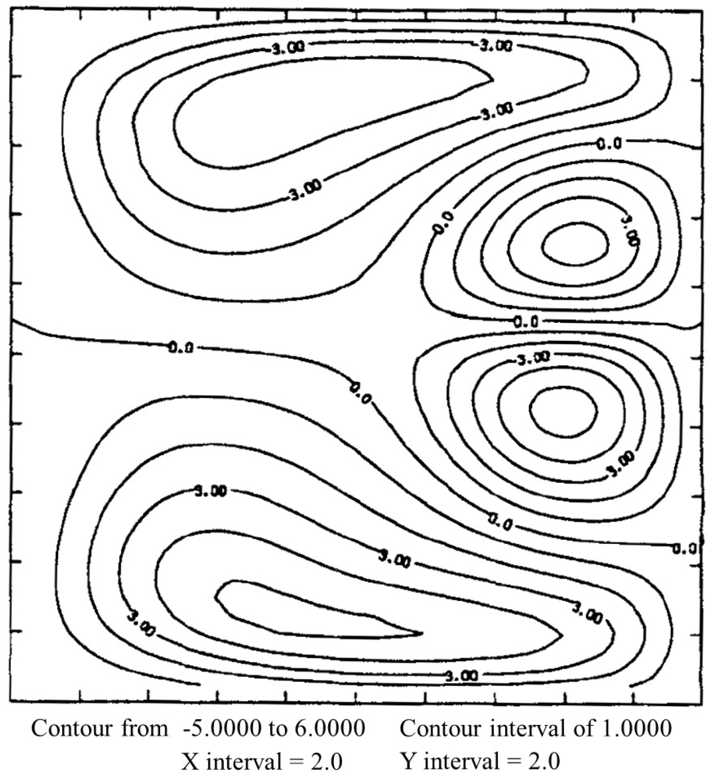 Fluids 08 00308 g012