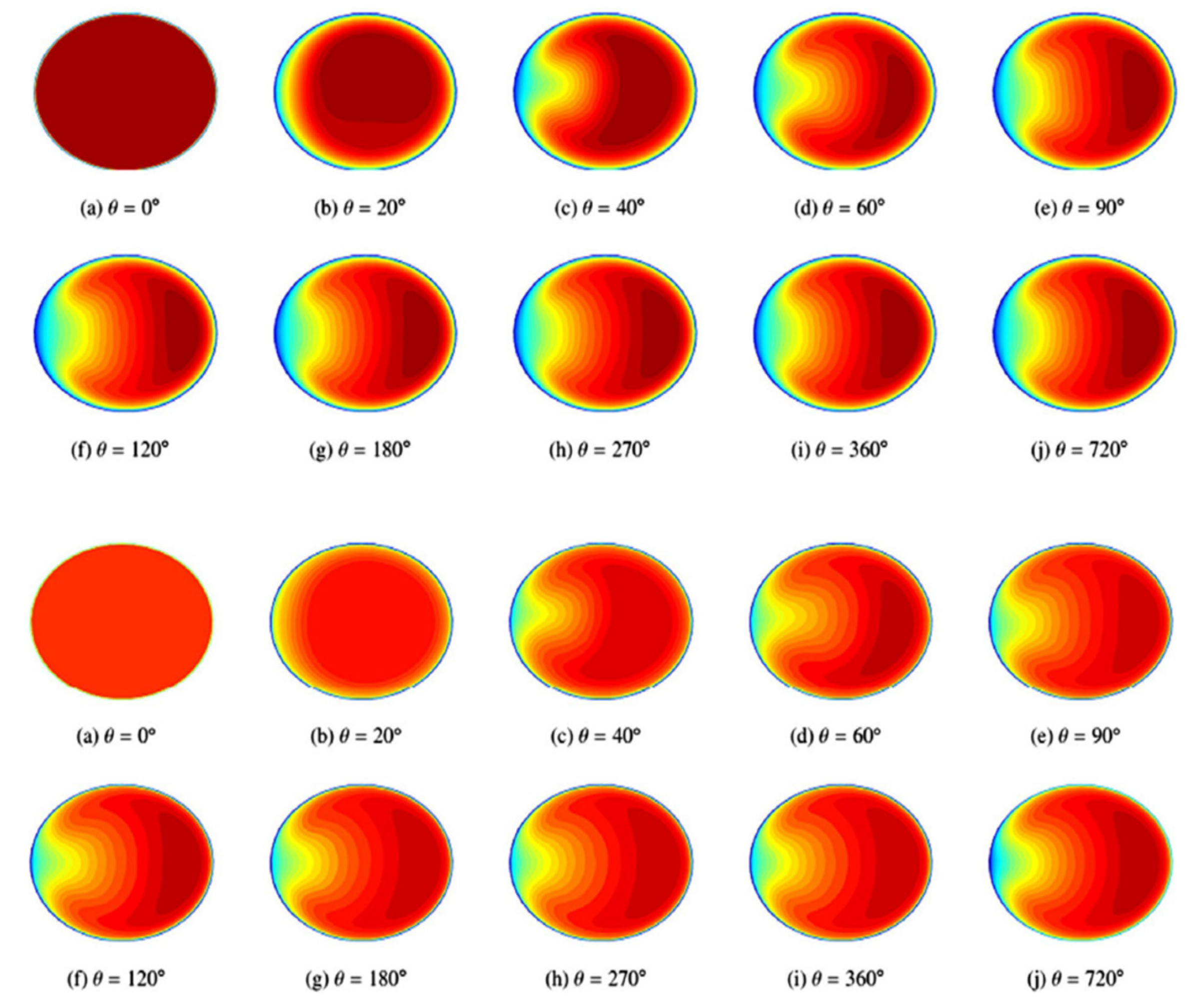 Fluids 08 00308 g017