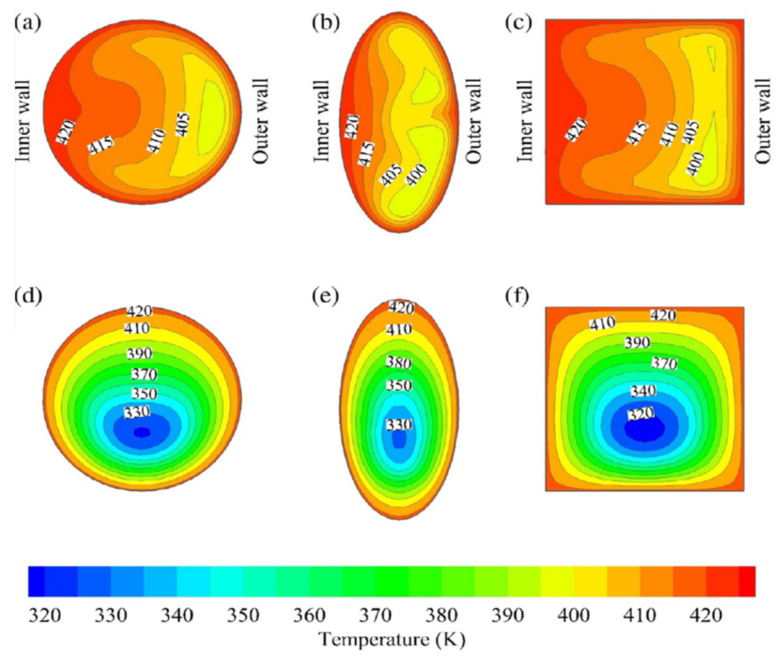 Fluids 08 00308 g025