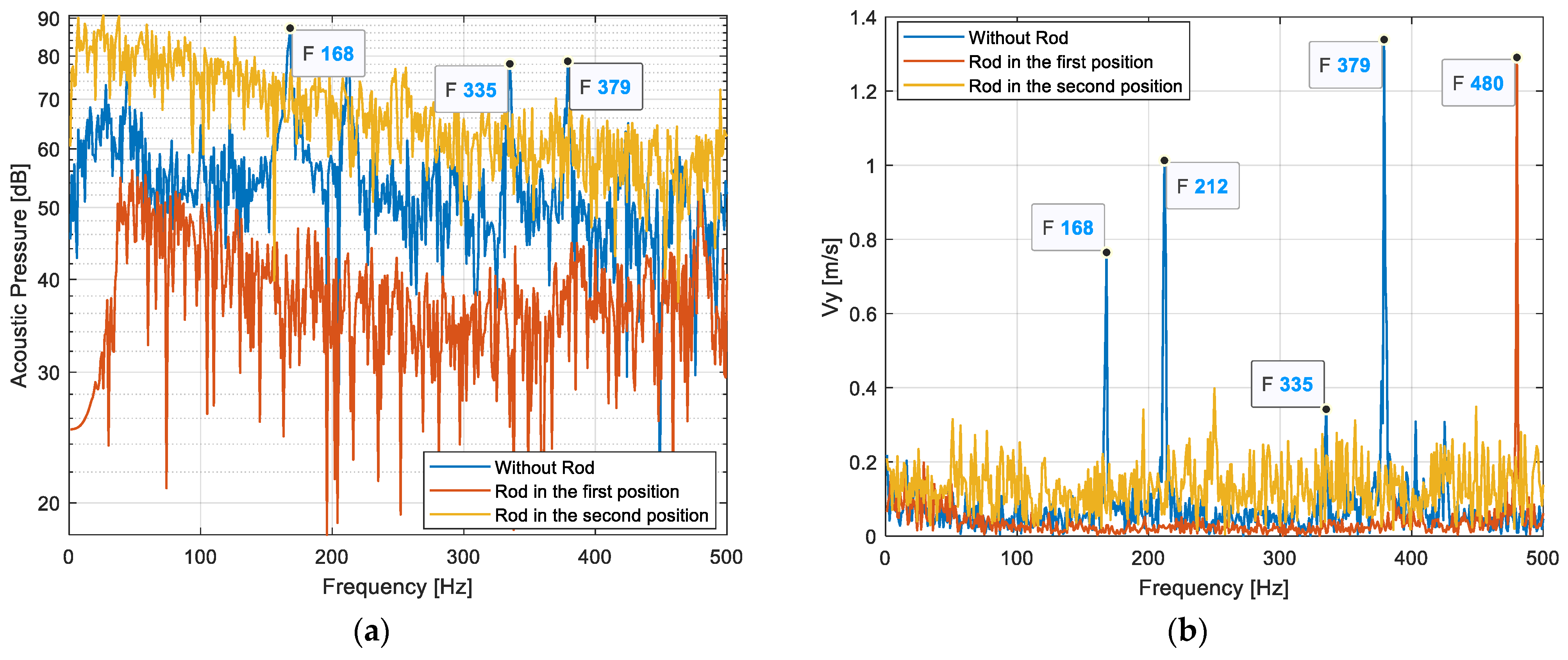 Fluids 08 00309 g007