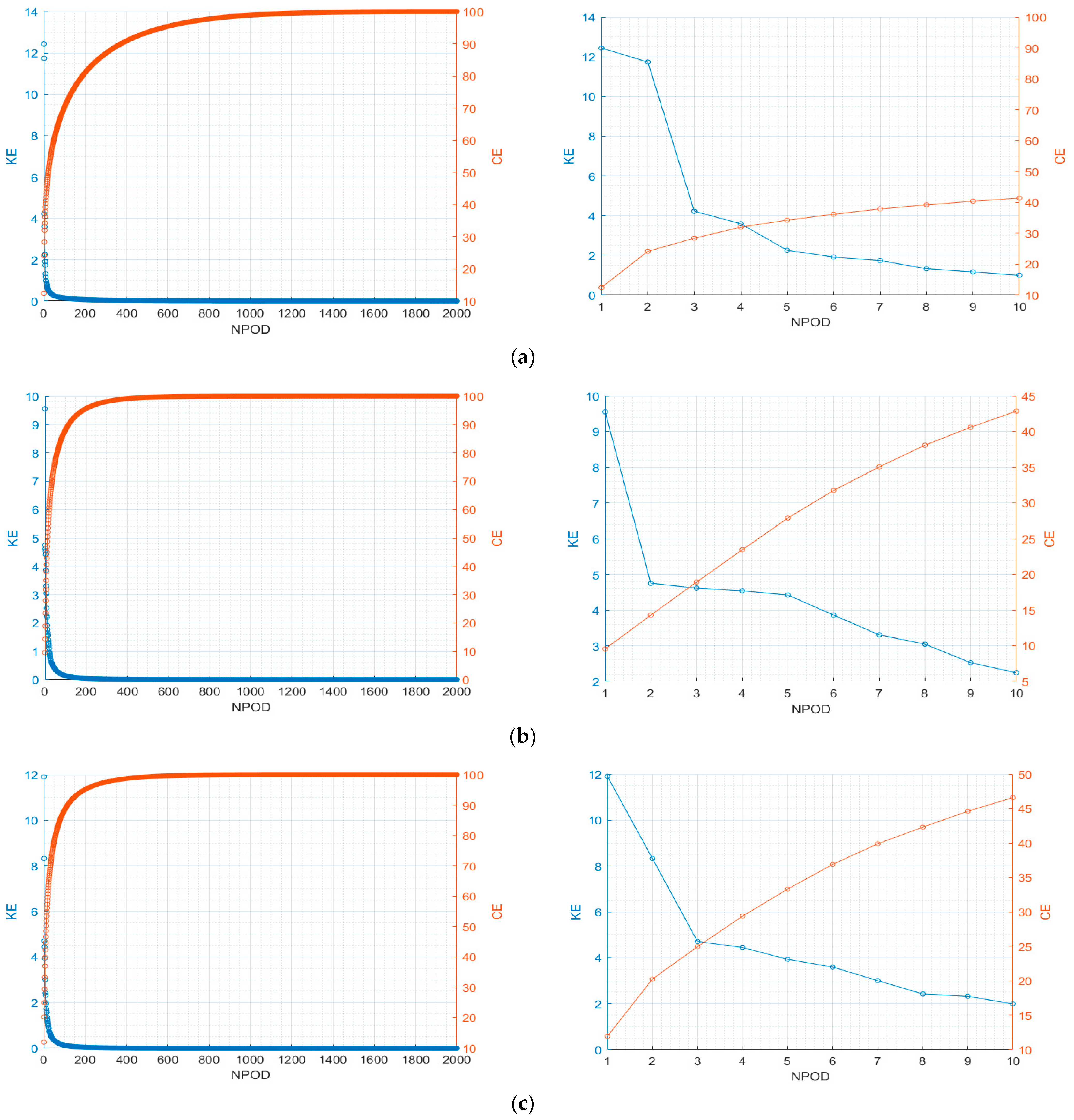 Fluids 08 00309 g009