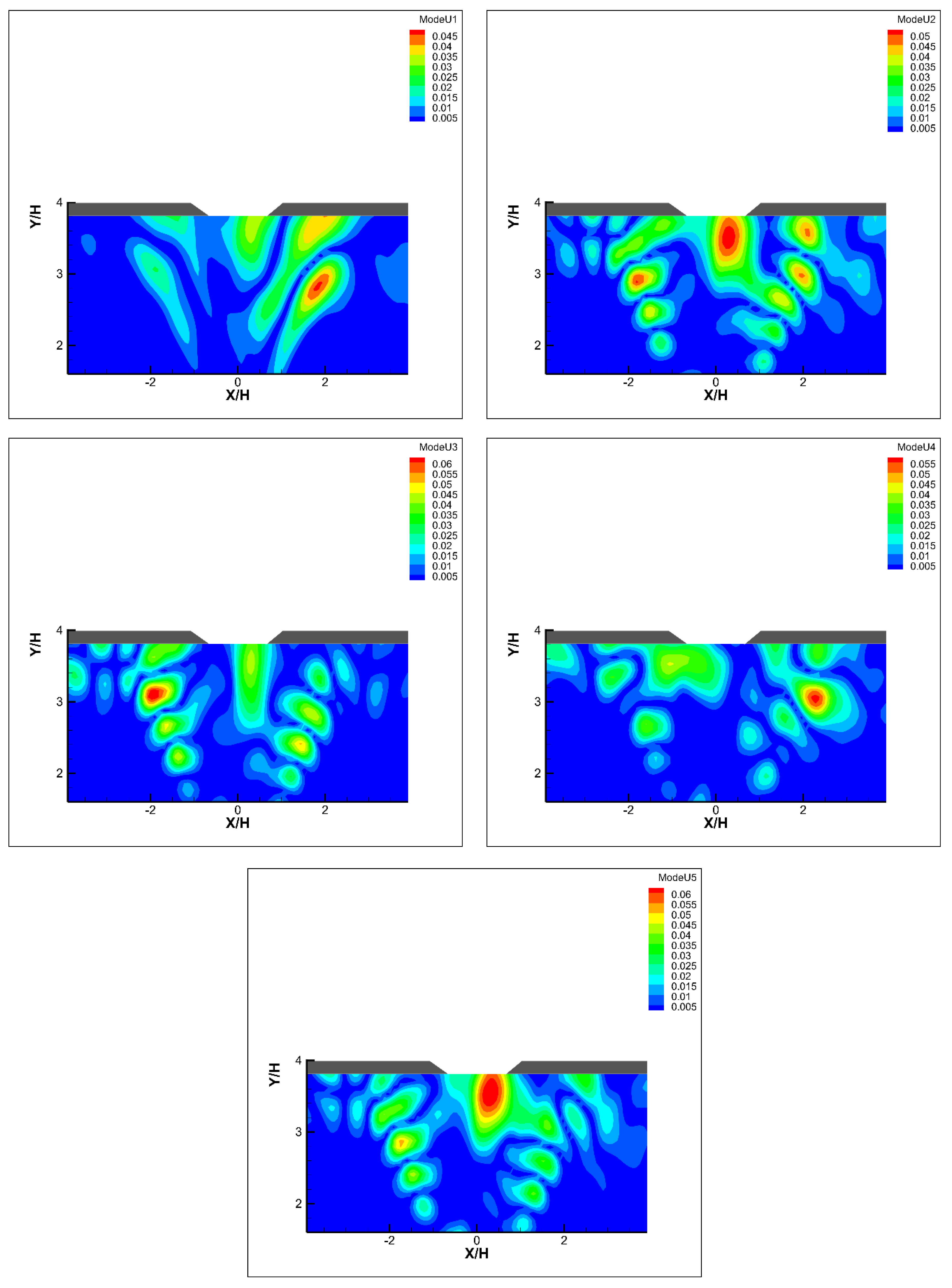 Fluids 08 00309 g011