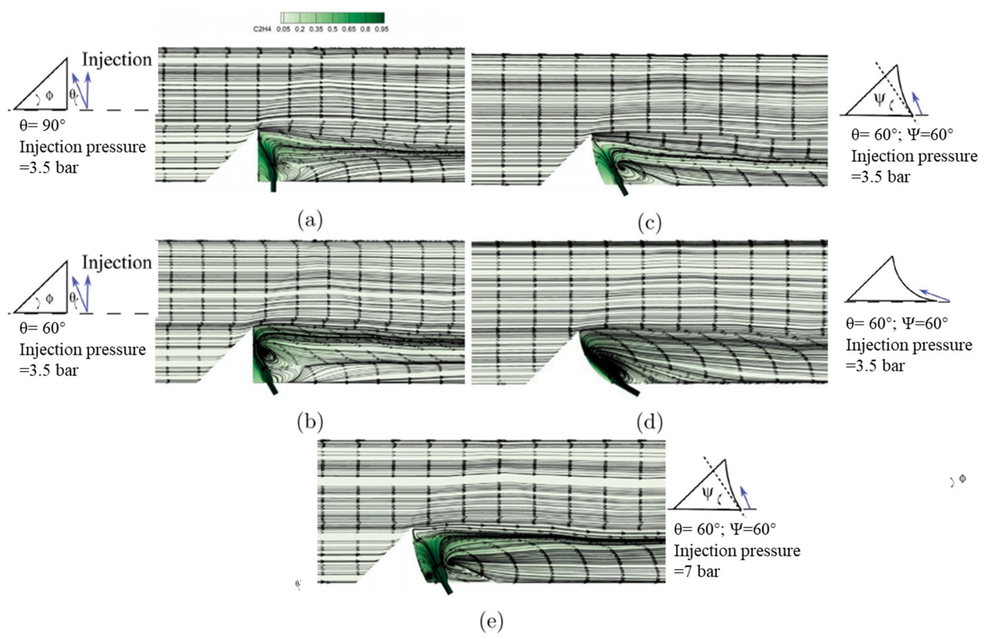 Fluids 08 00313 g020