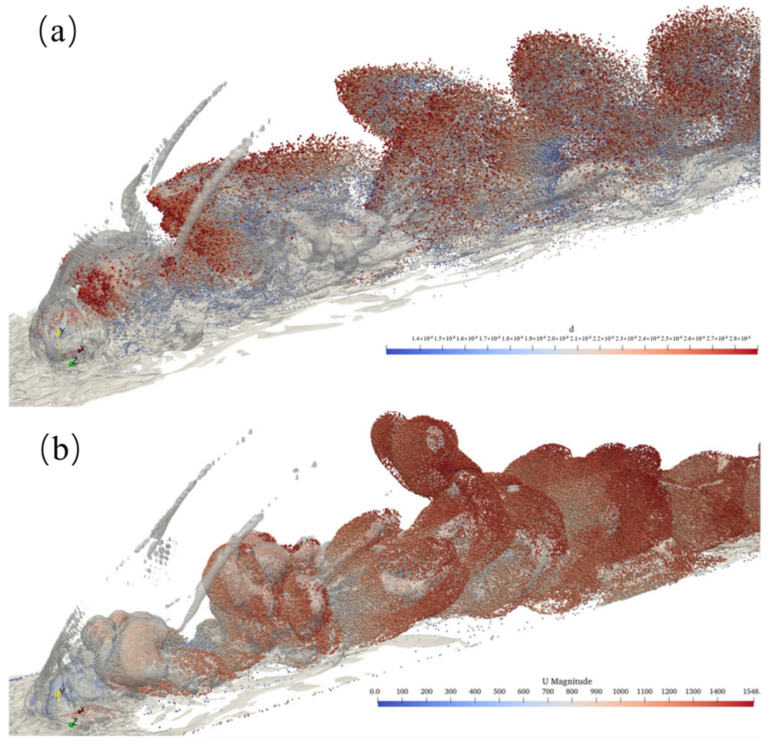Fluids 08 00313 g022