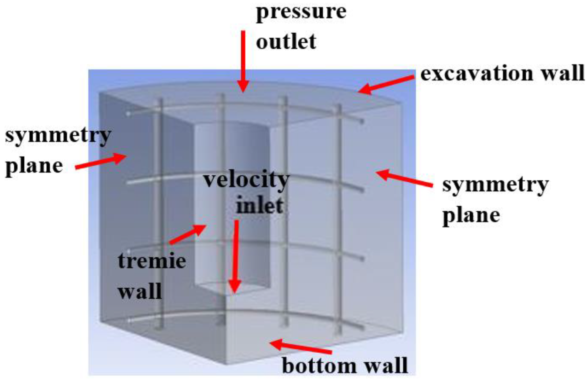 Fluids 09 00013 g006