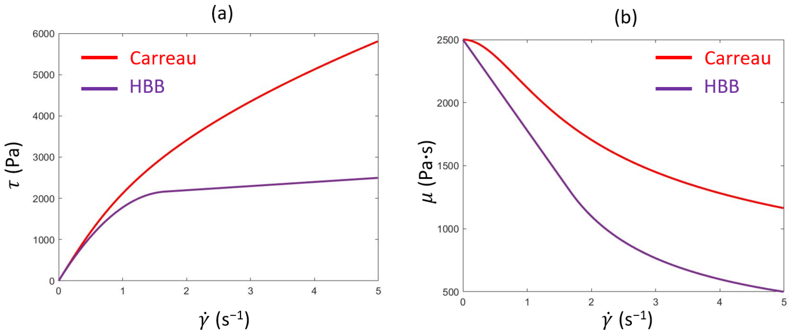 Fluids 09 00013 g0a3